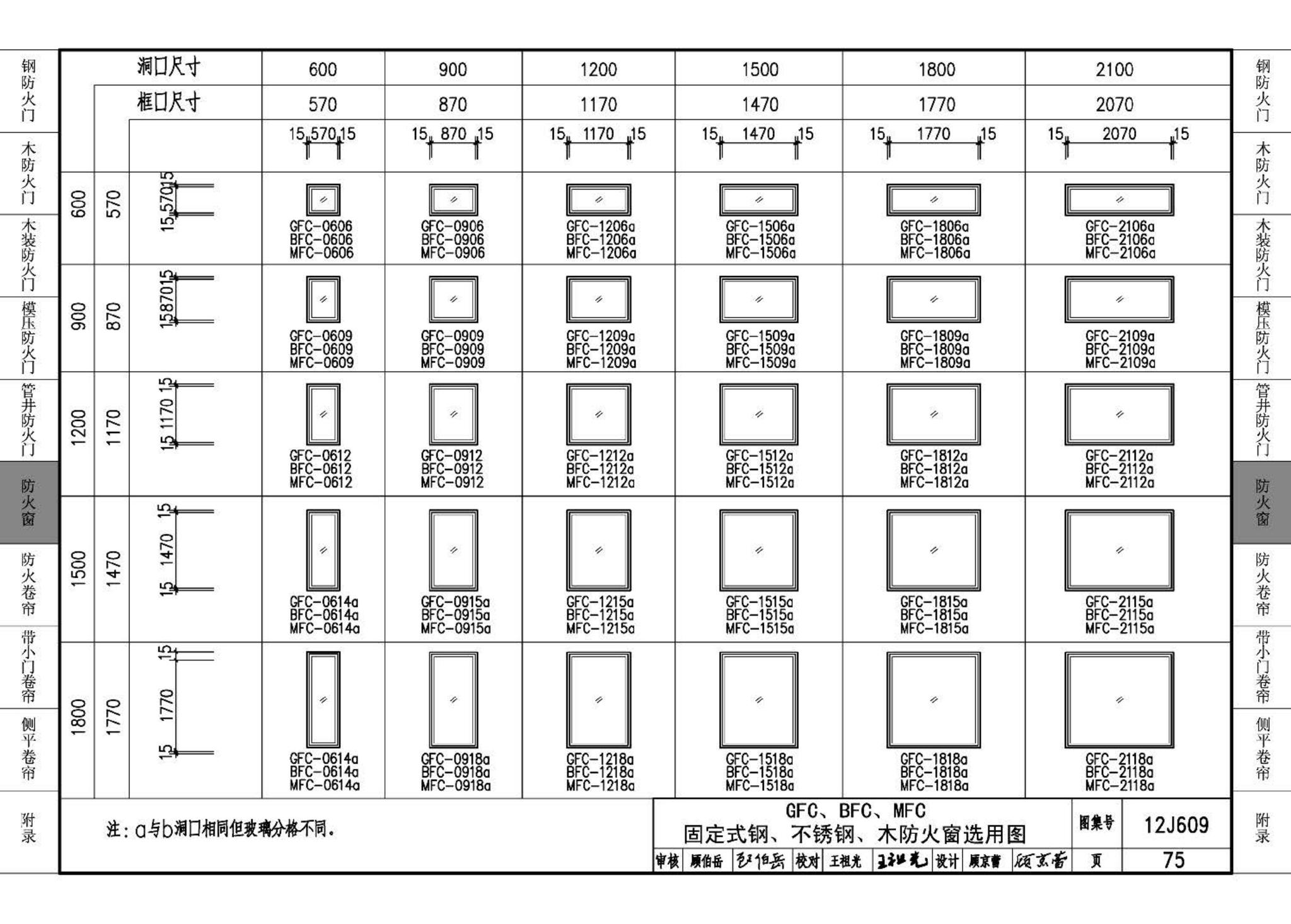 J11-3--常用建筑构造（三）