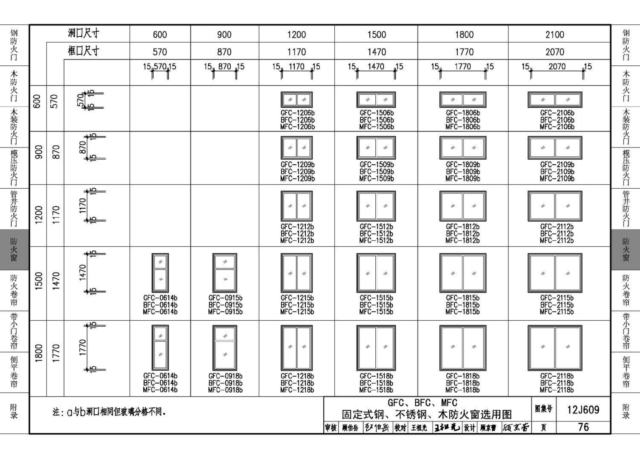 J11-3--常用建筑构造（三）