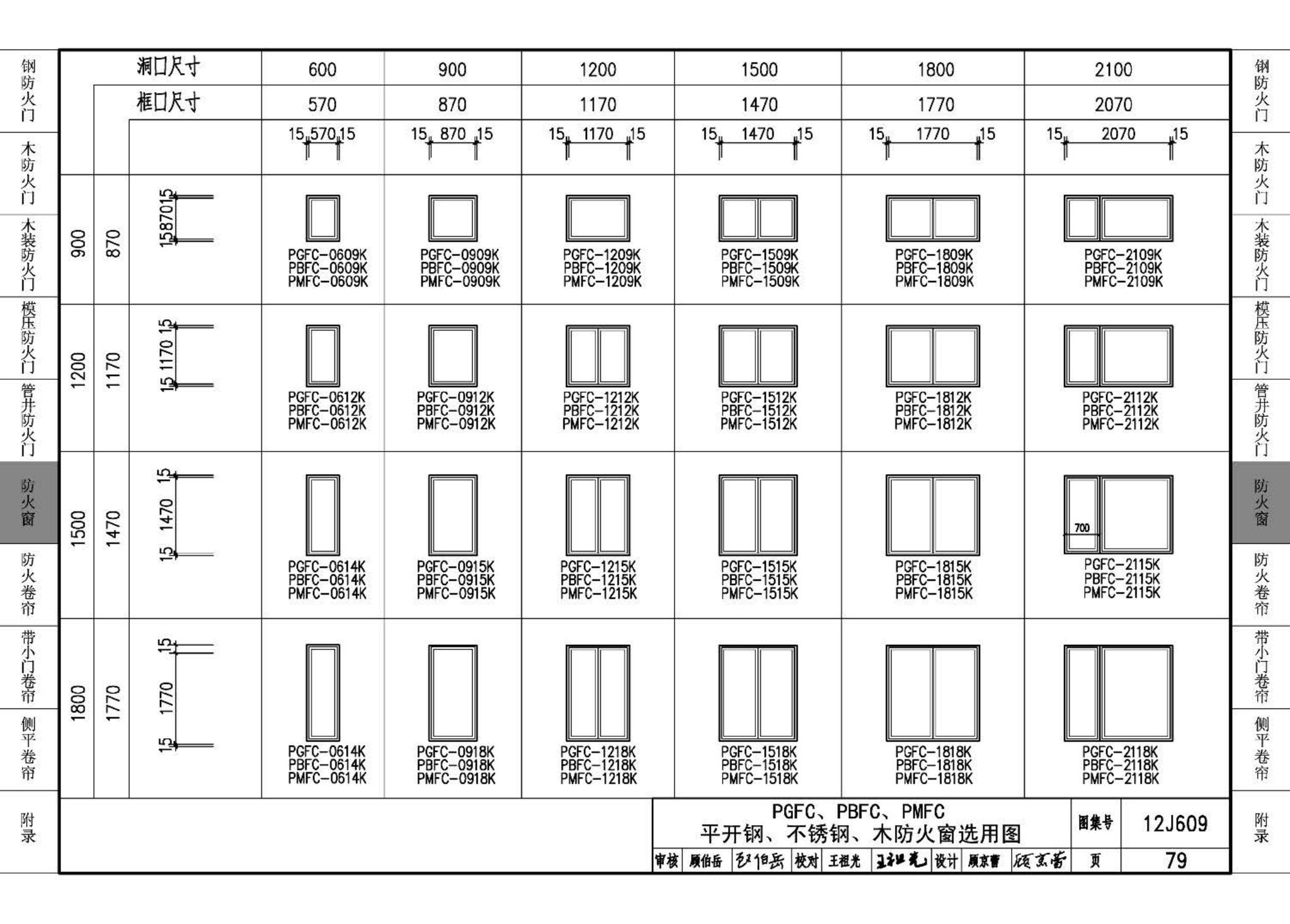 J11-3--常用建筑构造（三）