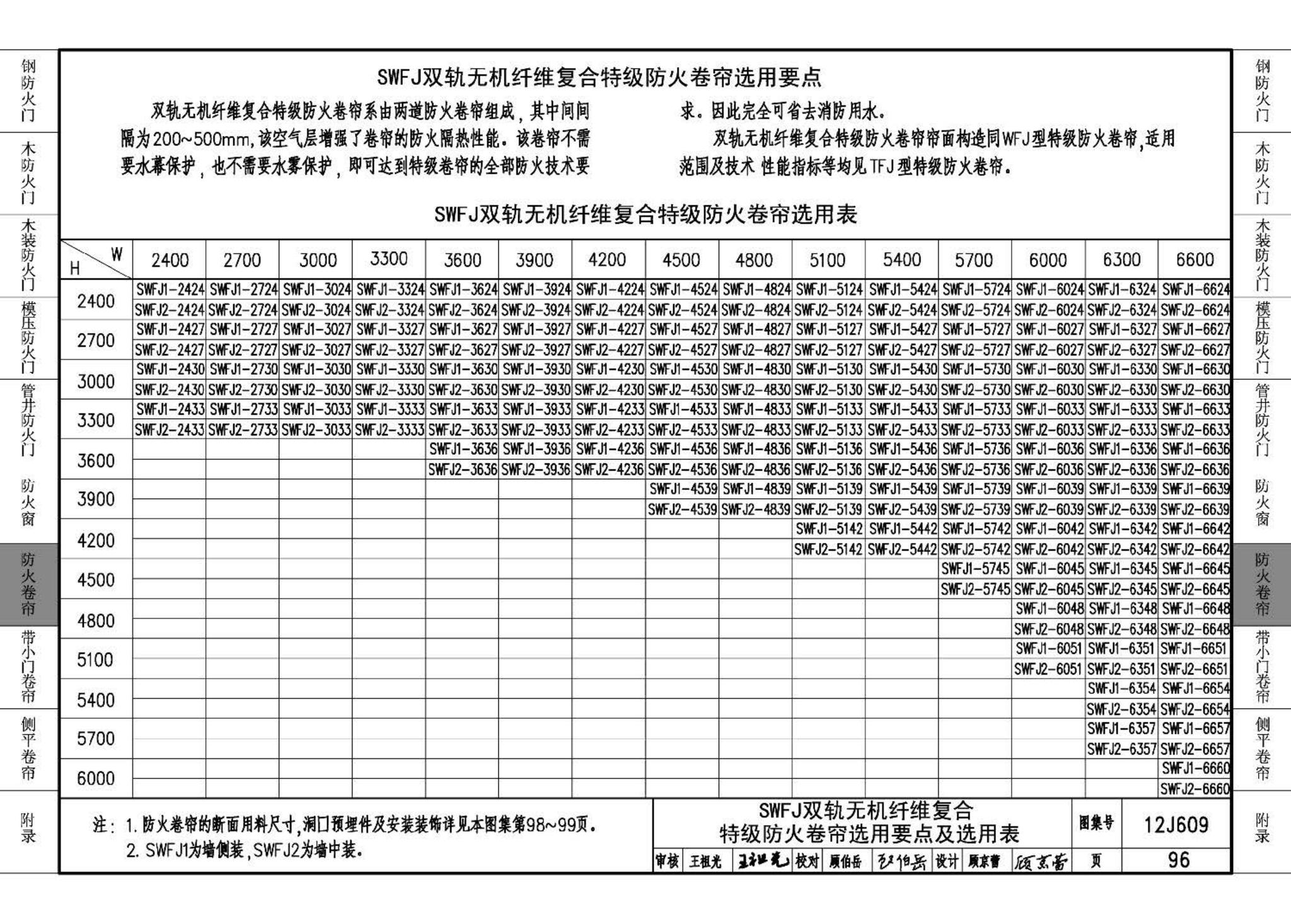 J11-3--常用建筑构造（三）