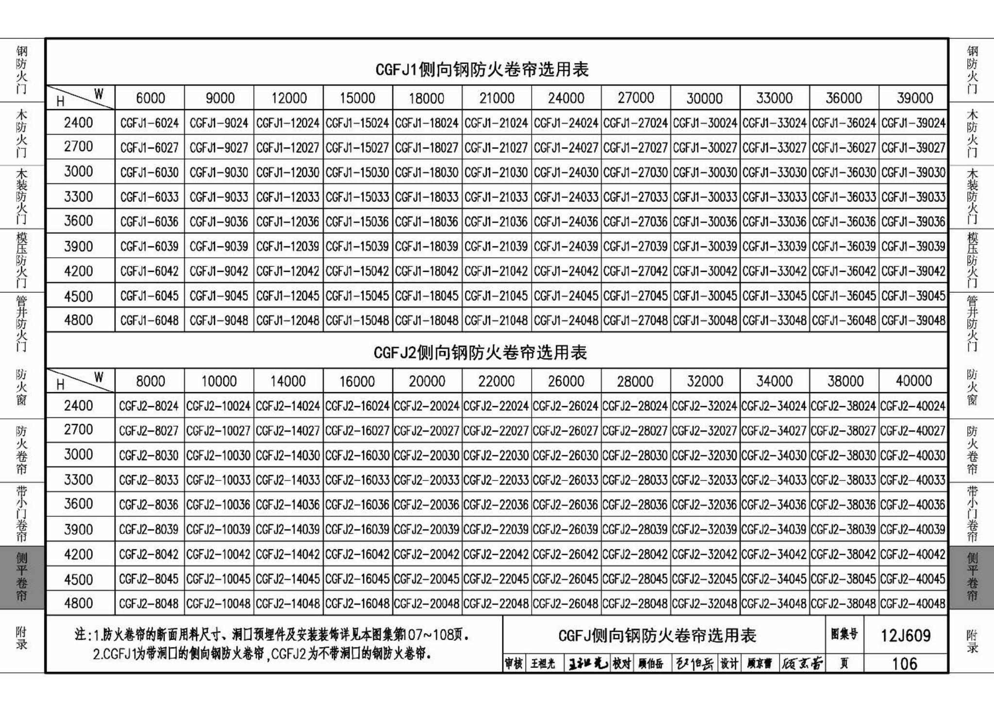 J11-3--常用建筑构造（三）