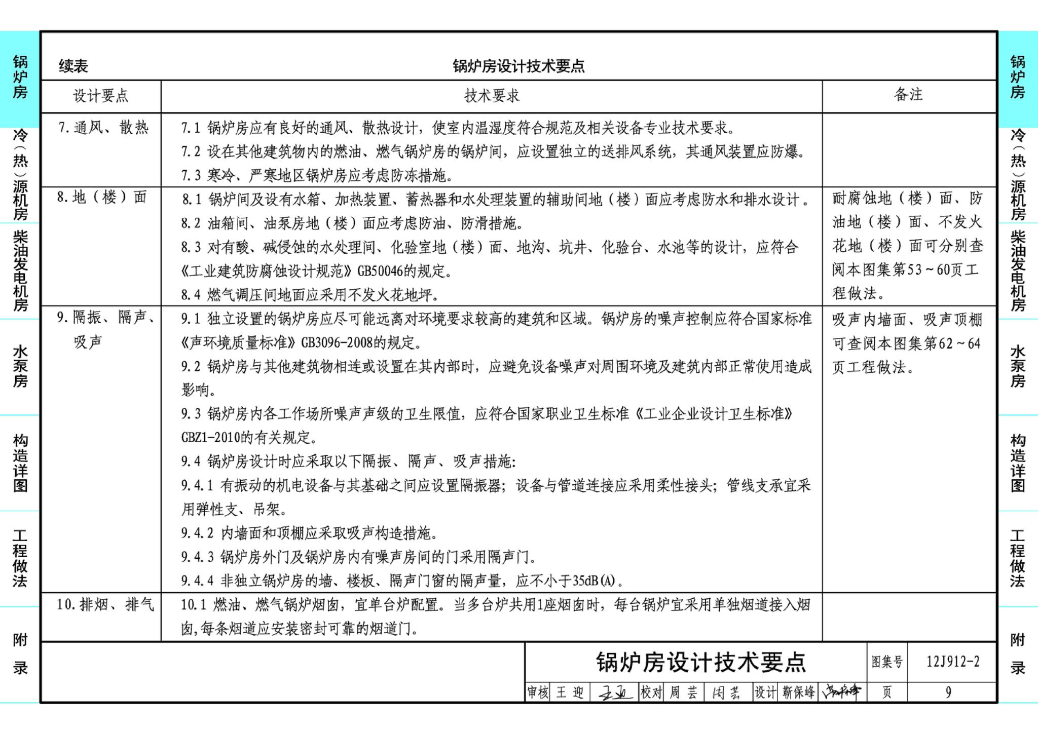 J11-3--常用建筑构造（三）