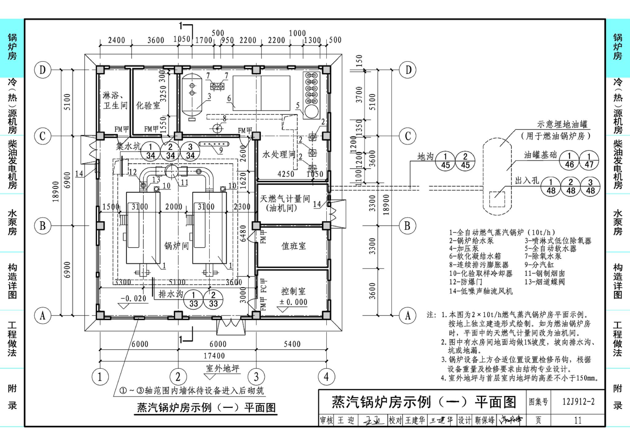 J11-3--常用建筑构造（三）