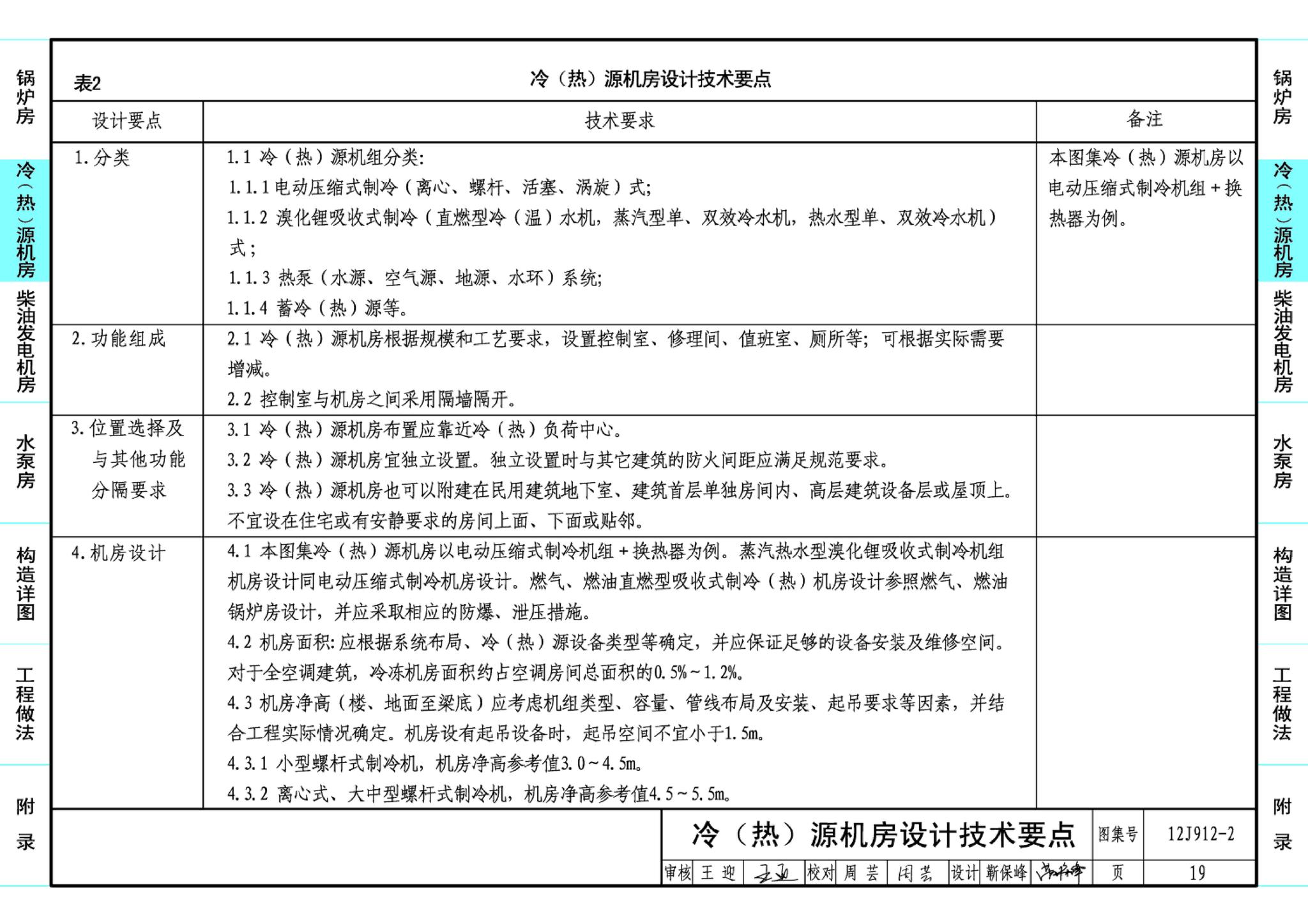 J11-3--常用建筑构造（三）