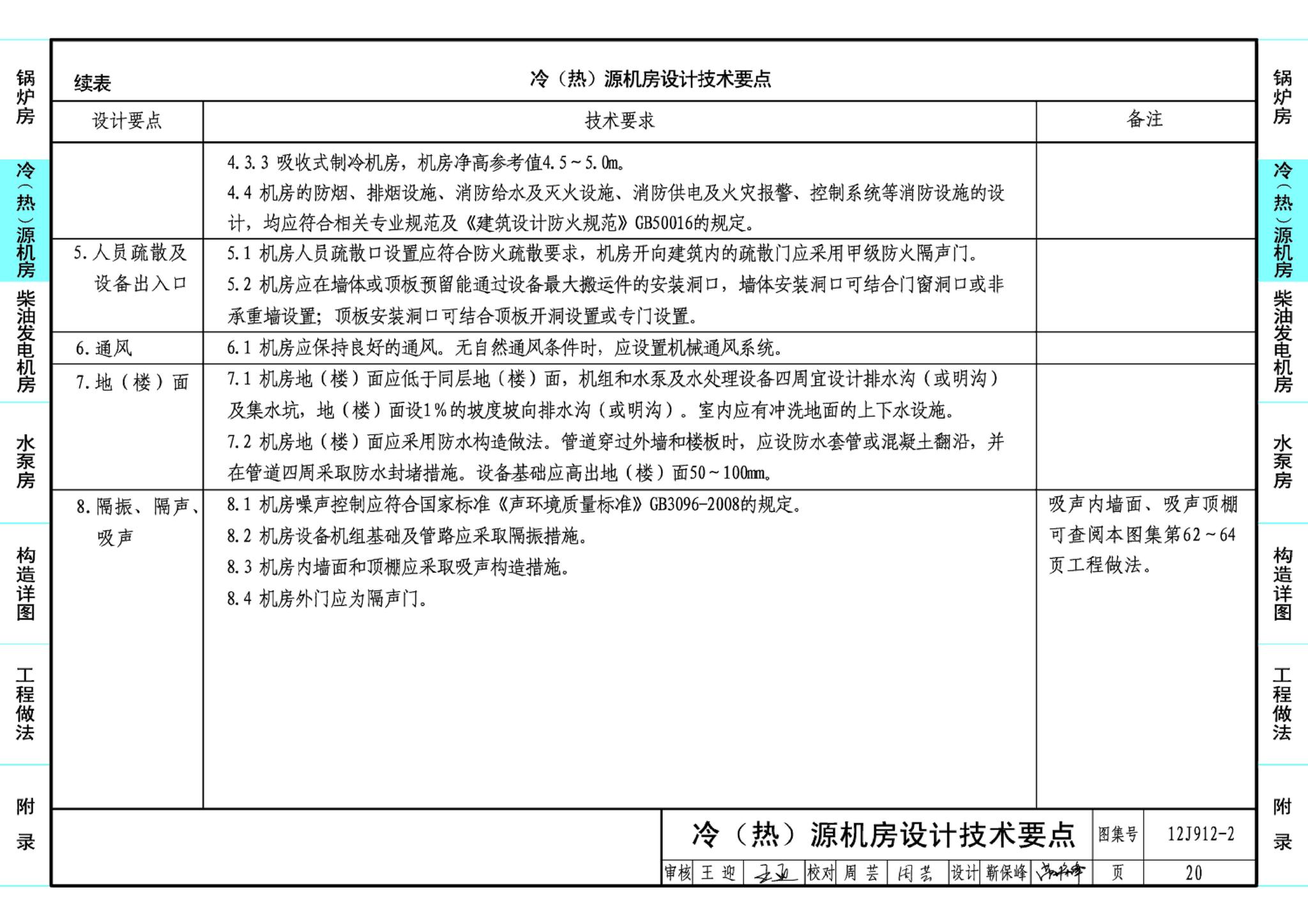 J11-3--常用建筑构造（三）