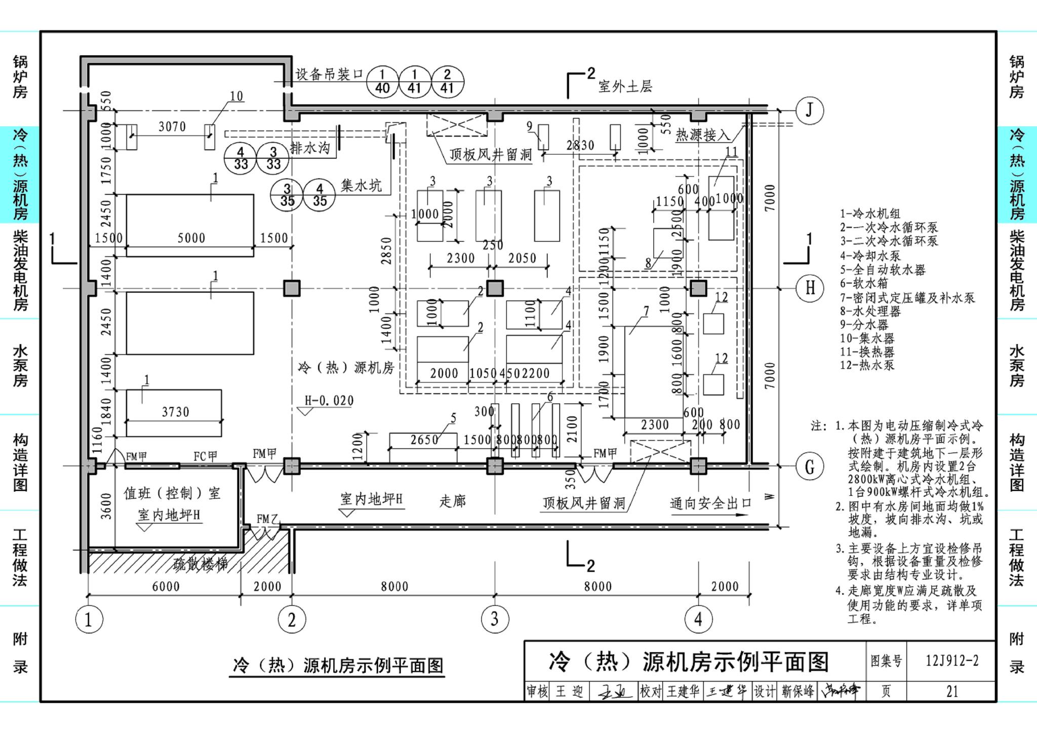 J11-3--常用建筑构造（三）