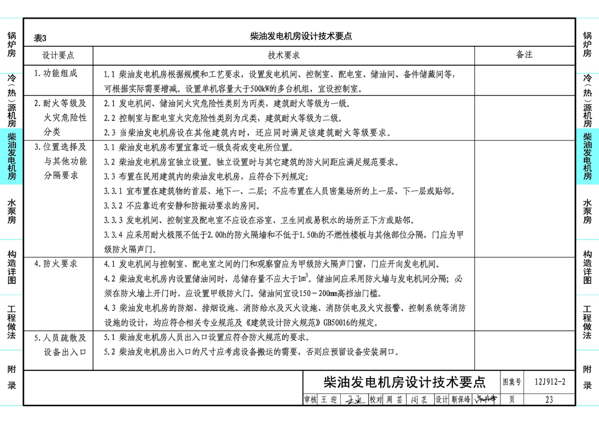 J11-3--常用建筑构造（三）