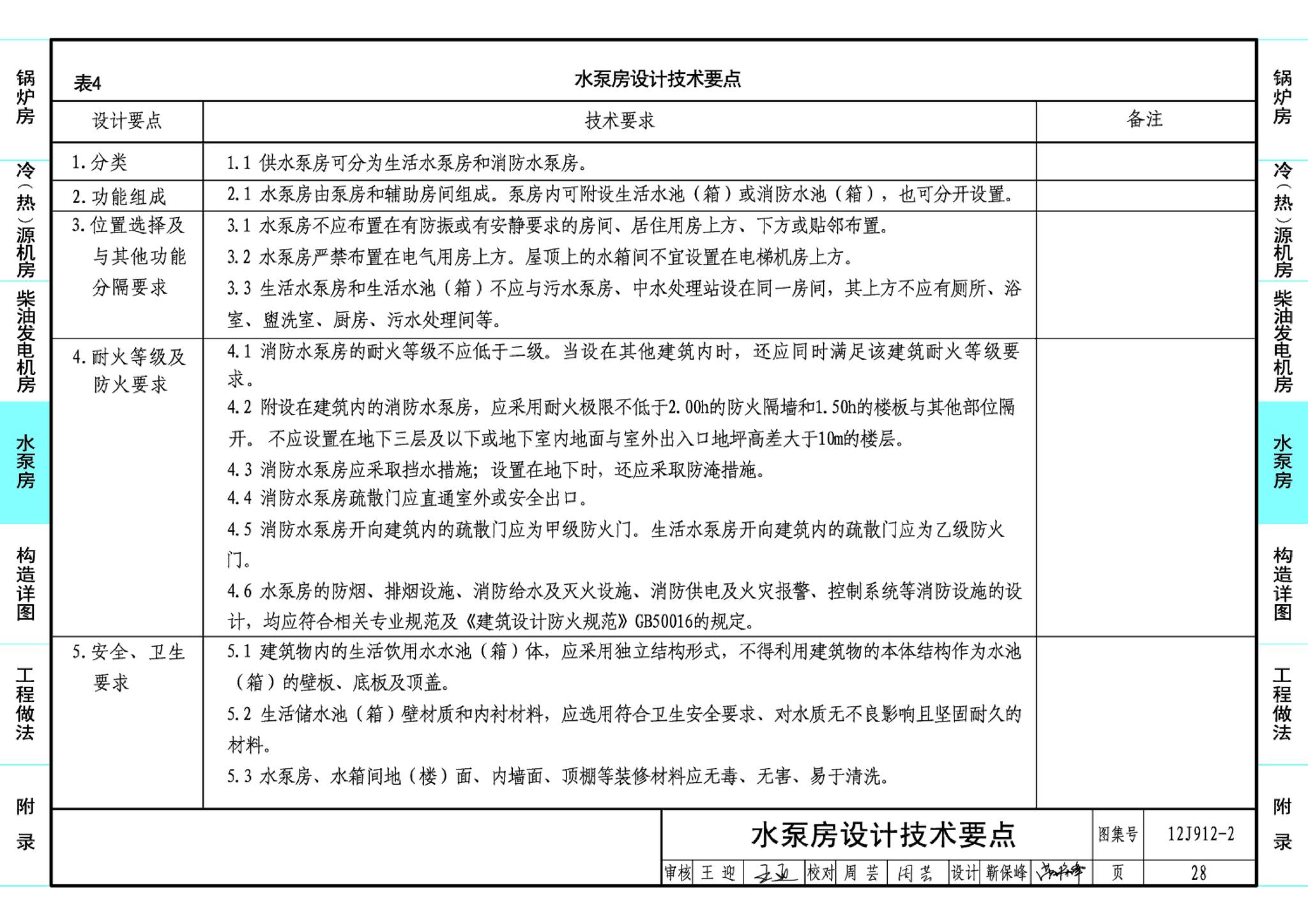 J11-3--常用建筑构造（三）