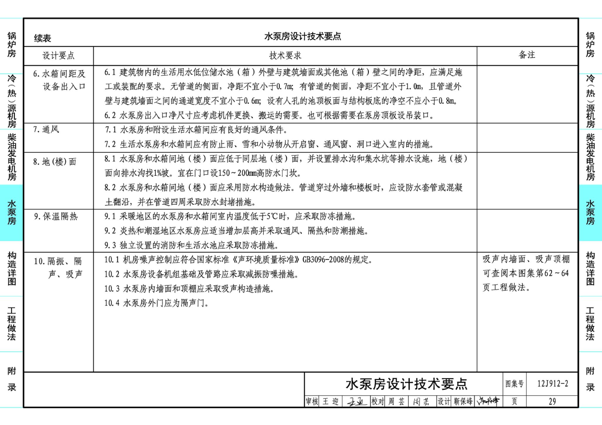 J11-3--常用建筑构造（三）