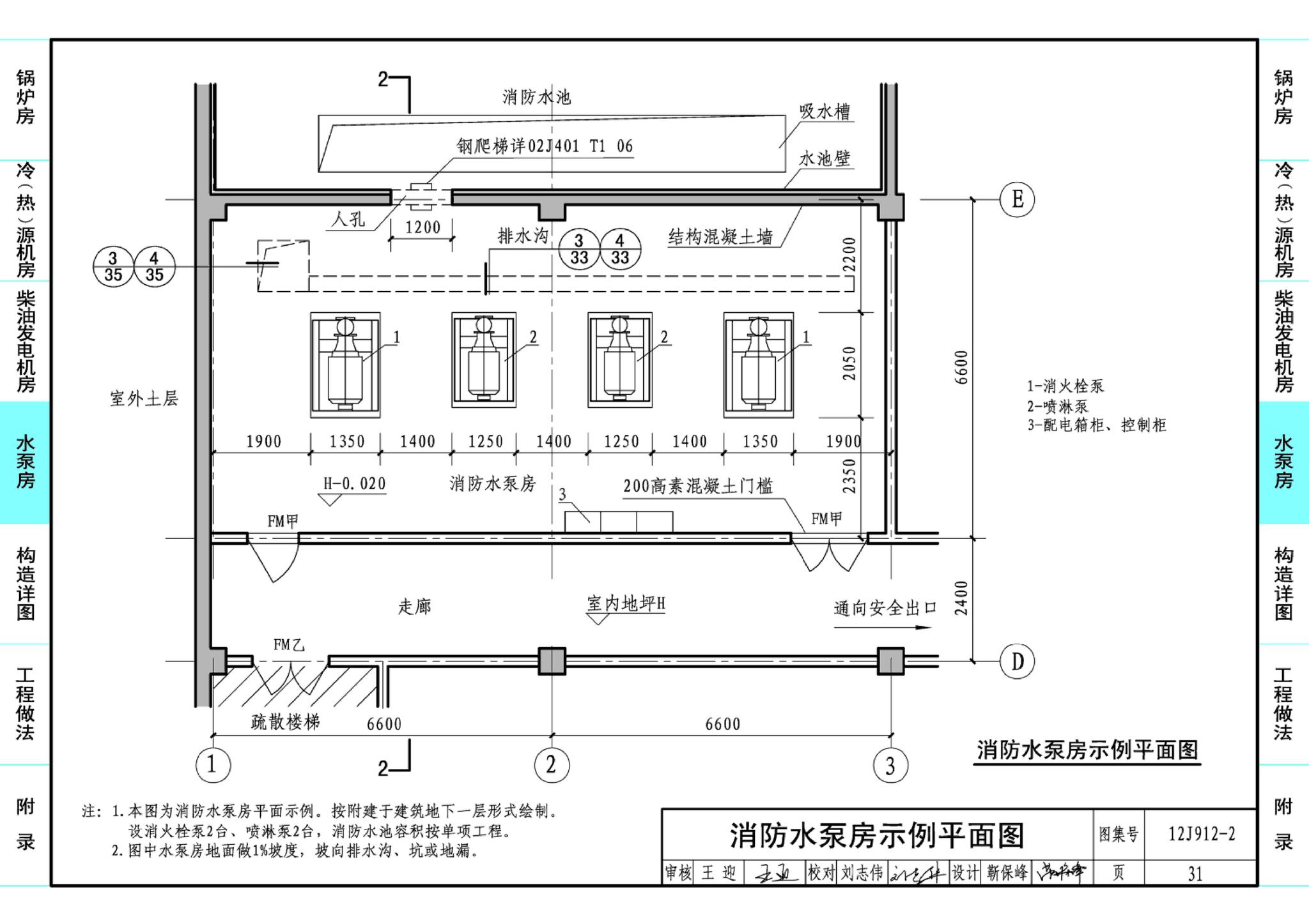 J11-3--常用建筑构造（三）