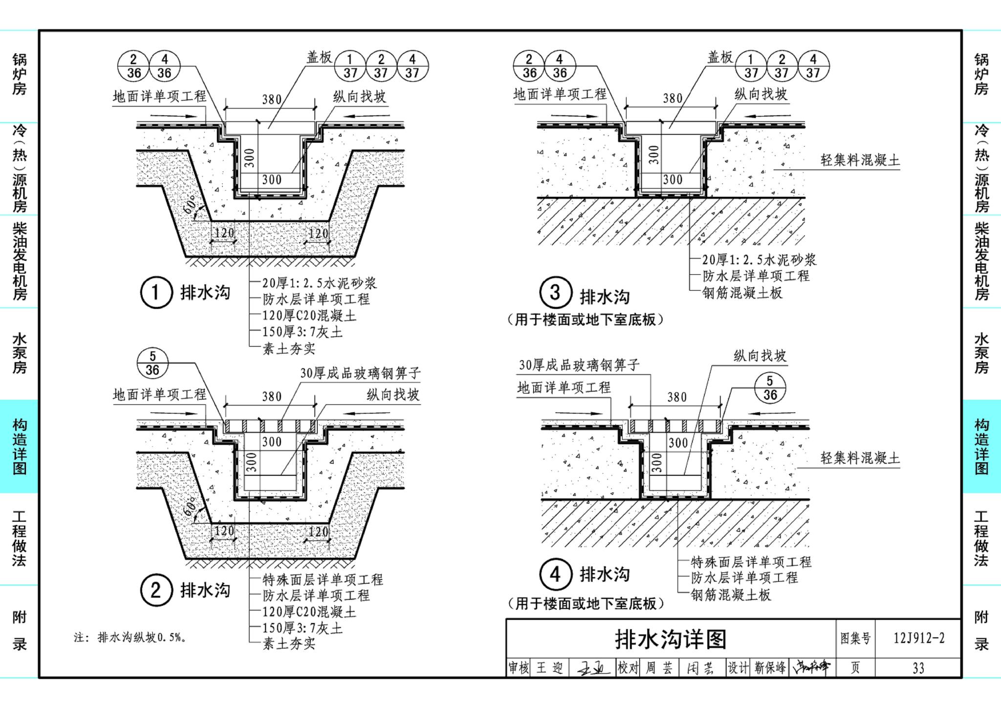 J11-3--常用建筑构造（三）