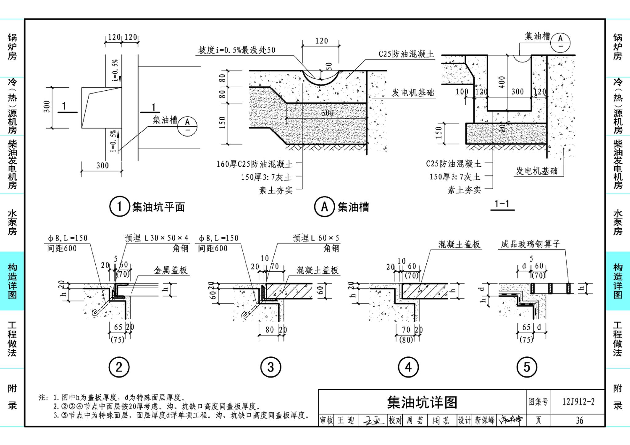 J11-3--常用建筑构造（三）