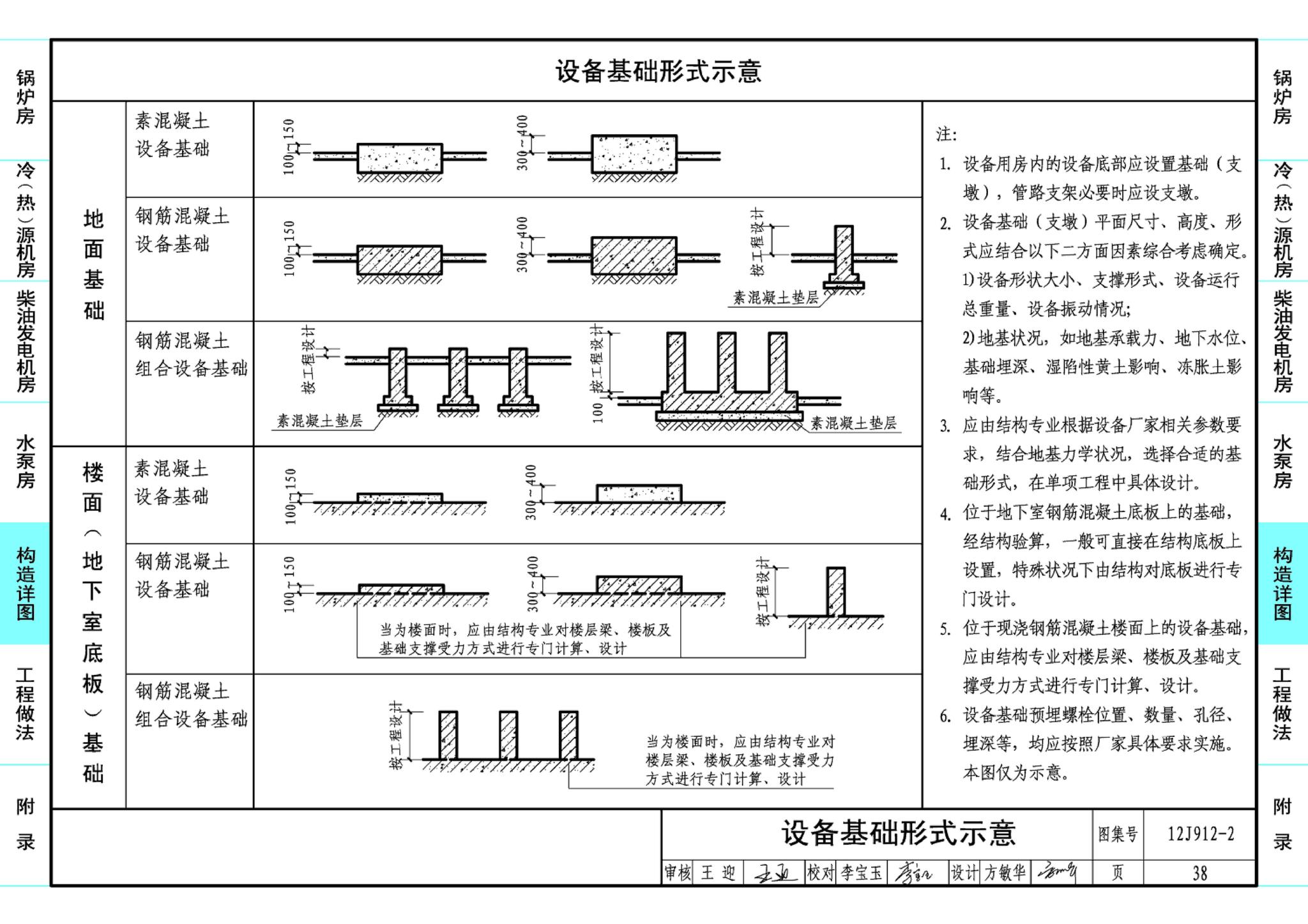 J11-3--常用建筑构造（三）