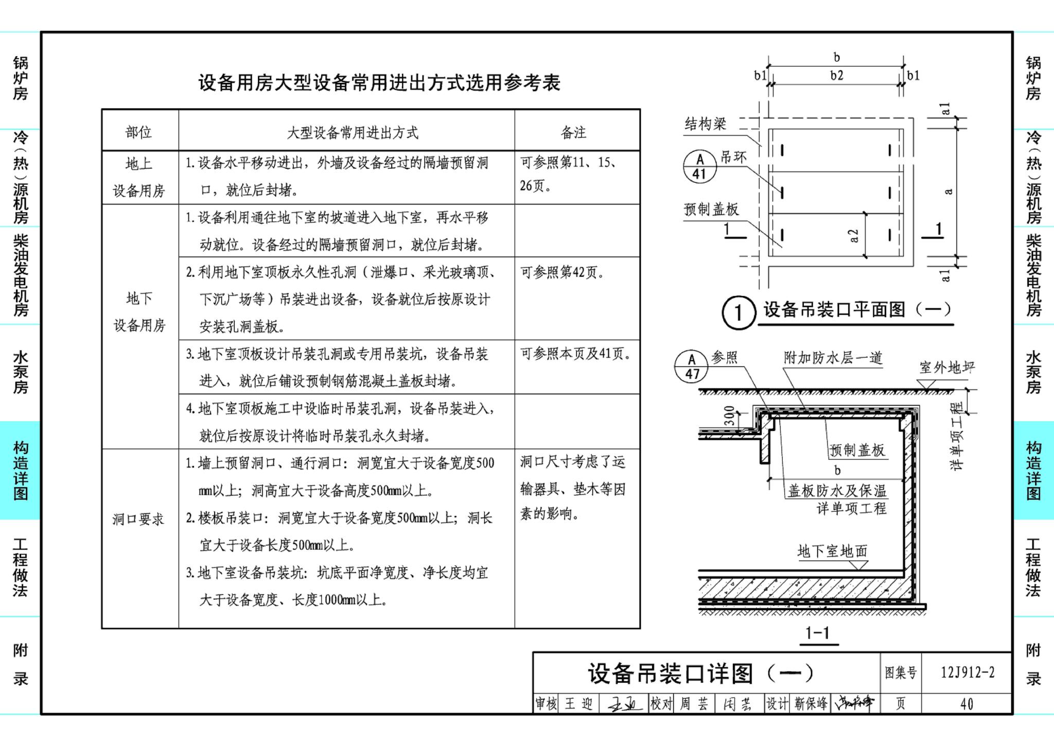 J11-3--常用建筑构造（三）