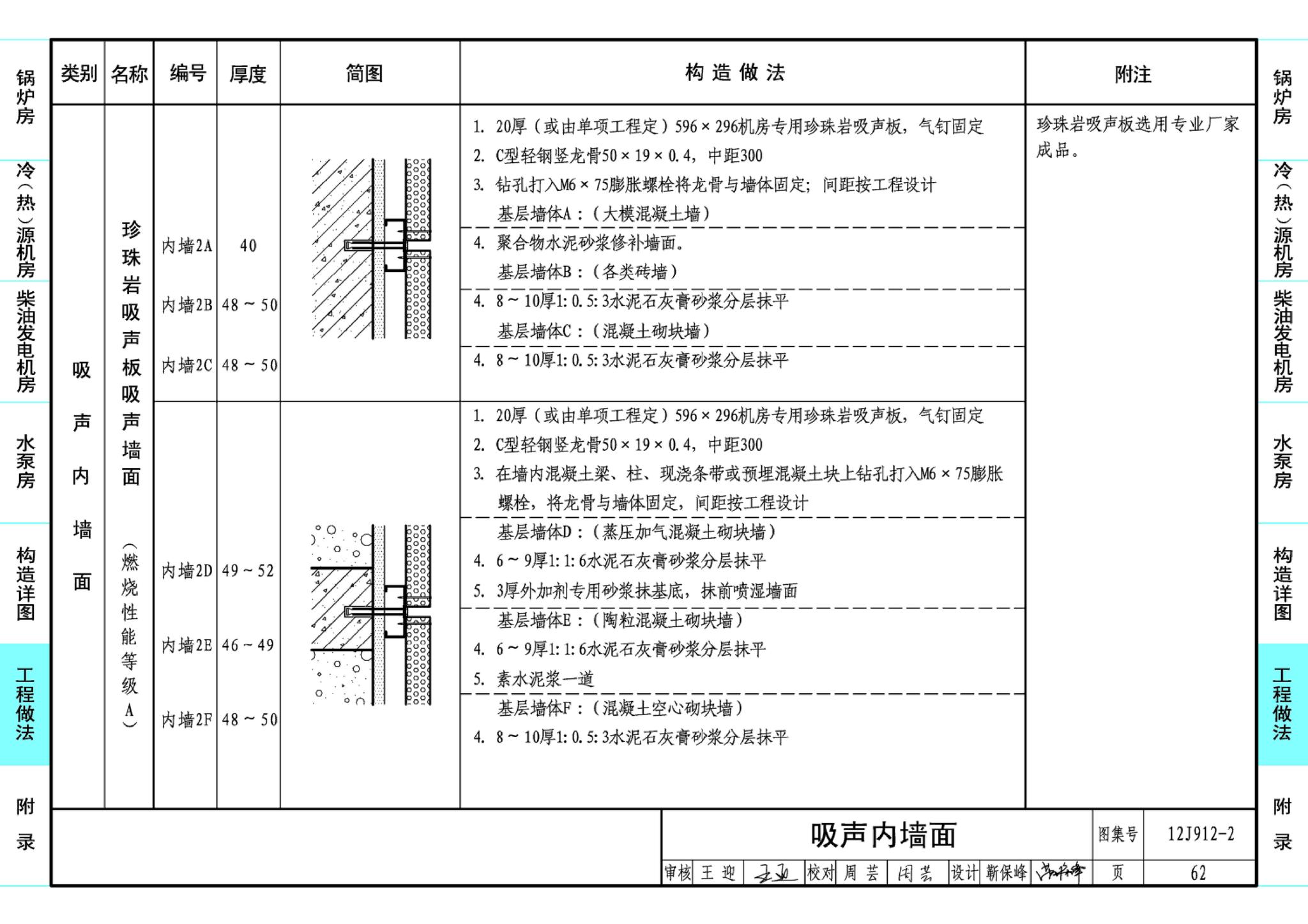 J11-3--常用建筑构造（三）