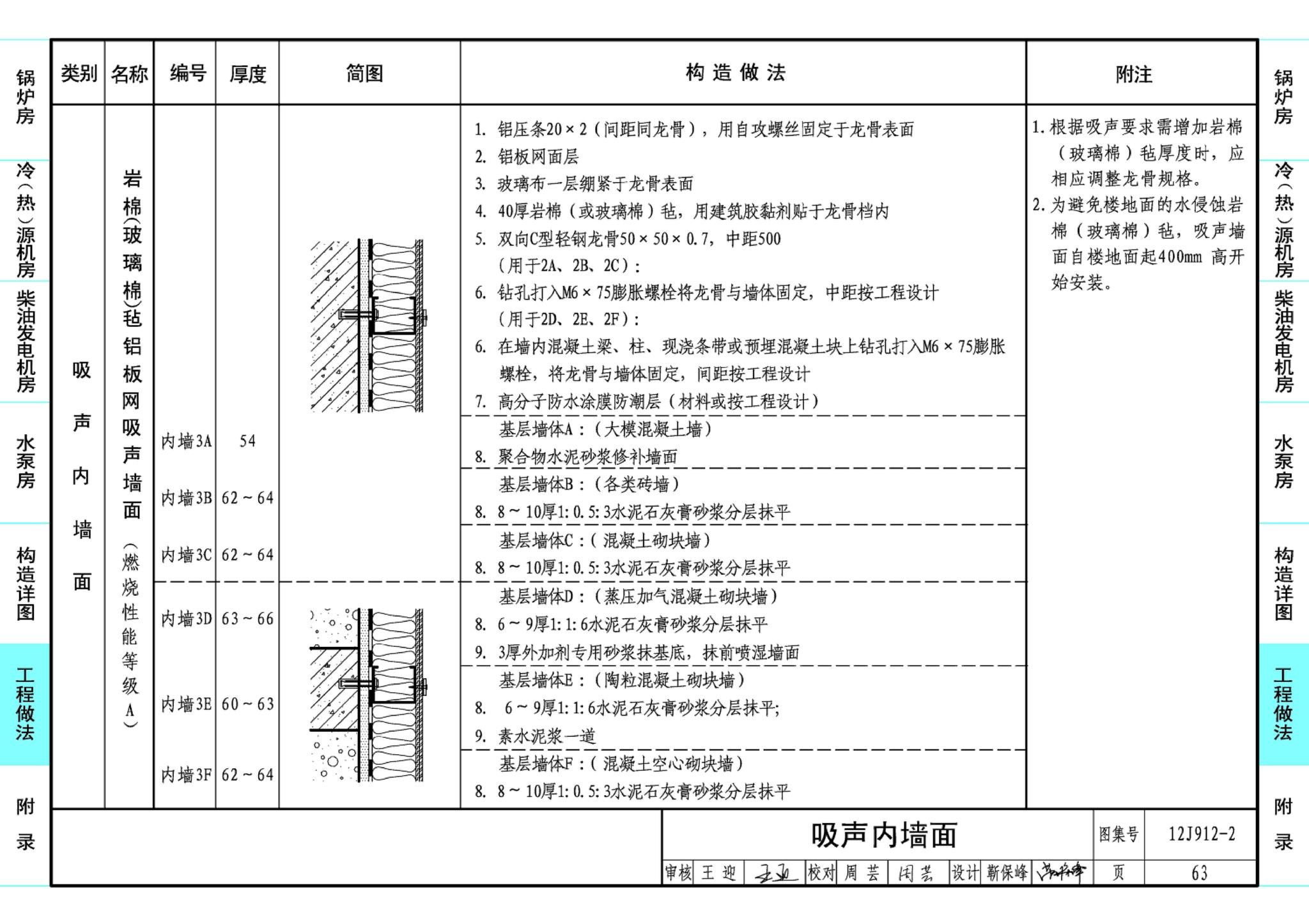 J11-3--常用建筑构造（三）