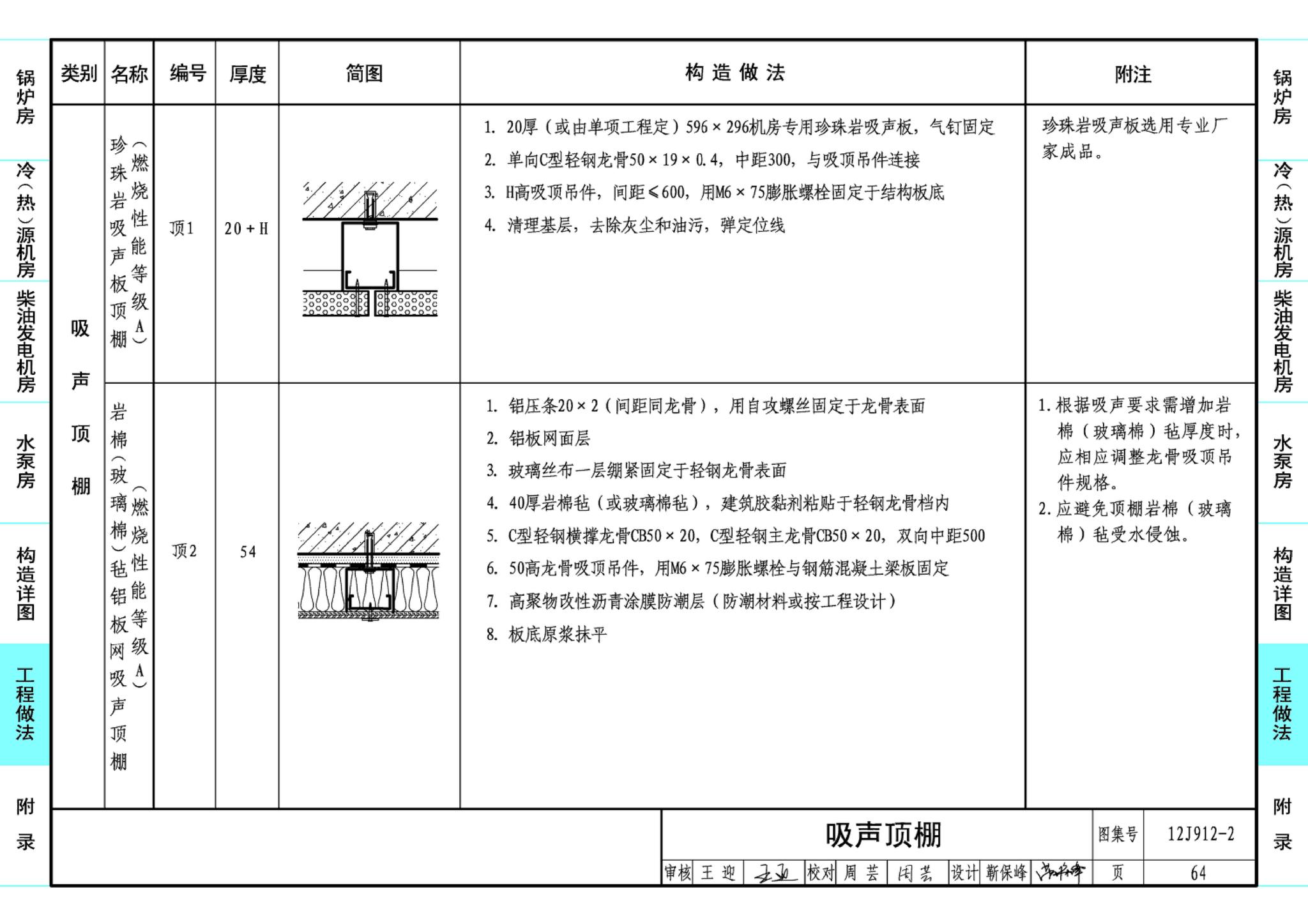 J11-3--常用建筑构造（三）