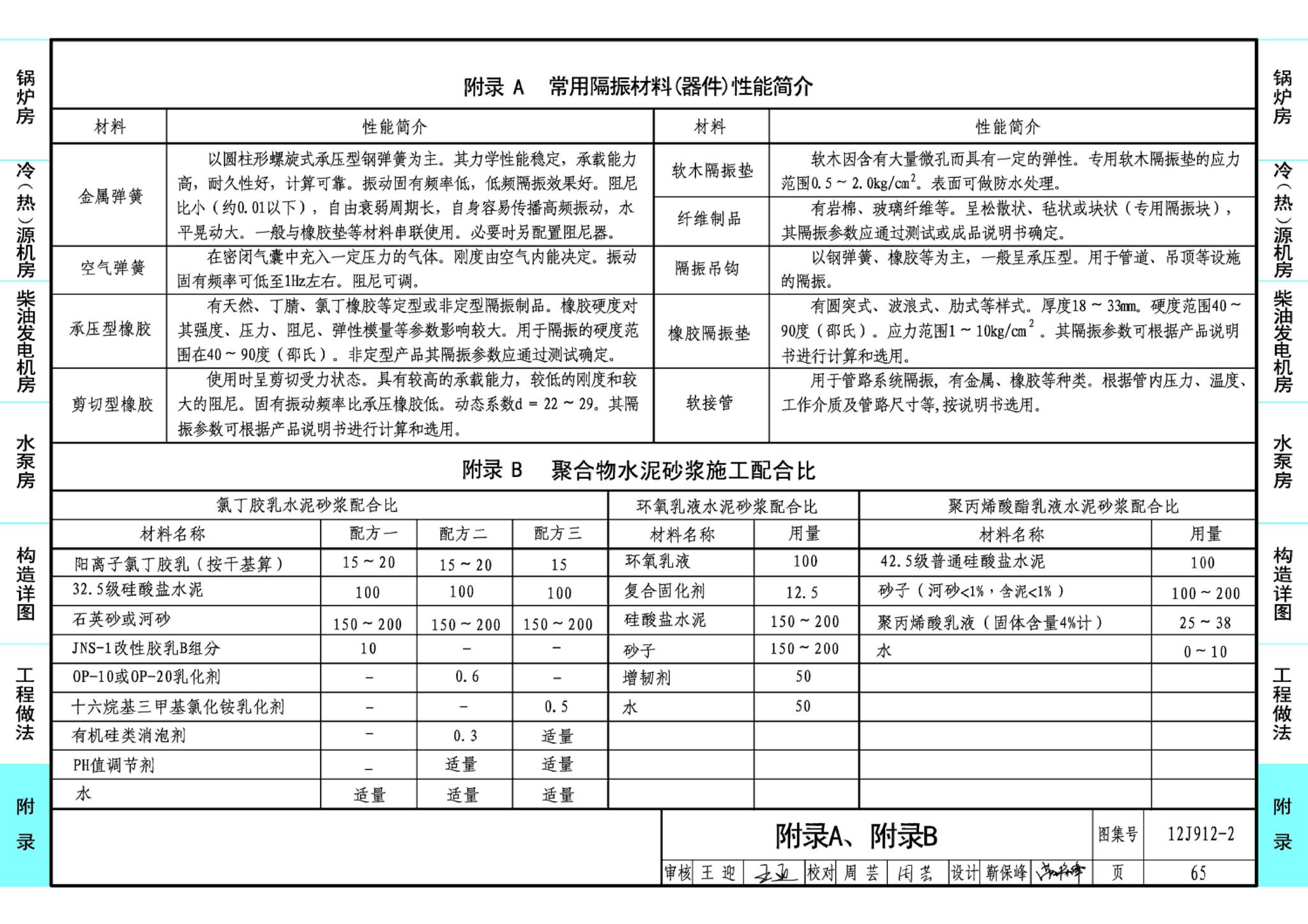 J11-3--常用建筑构造（三）