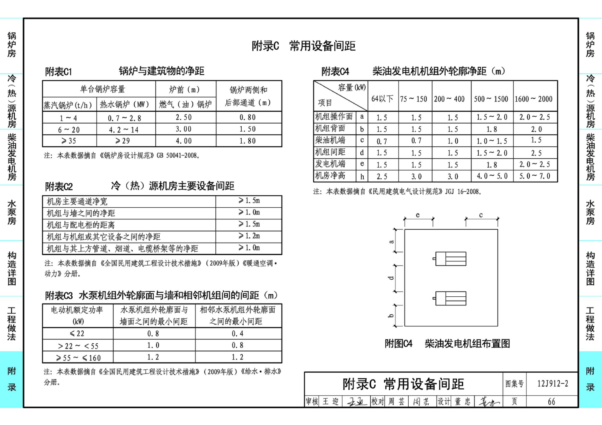 J11-3--常用建筑构造（三）