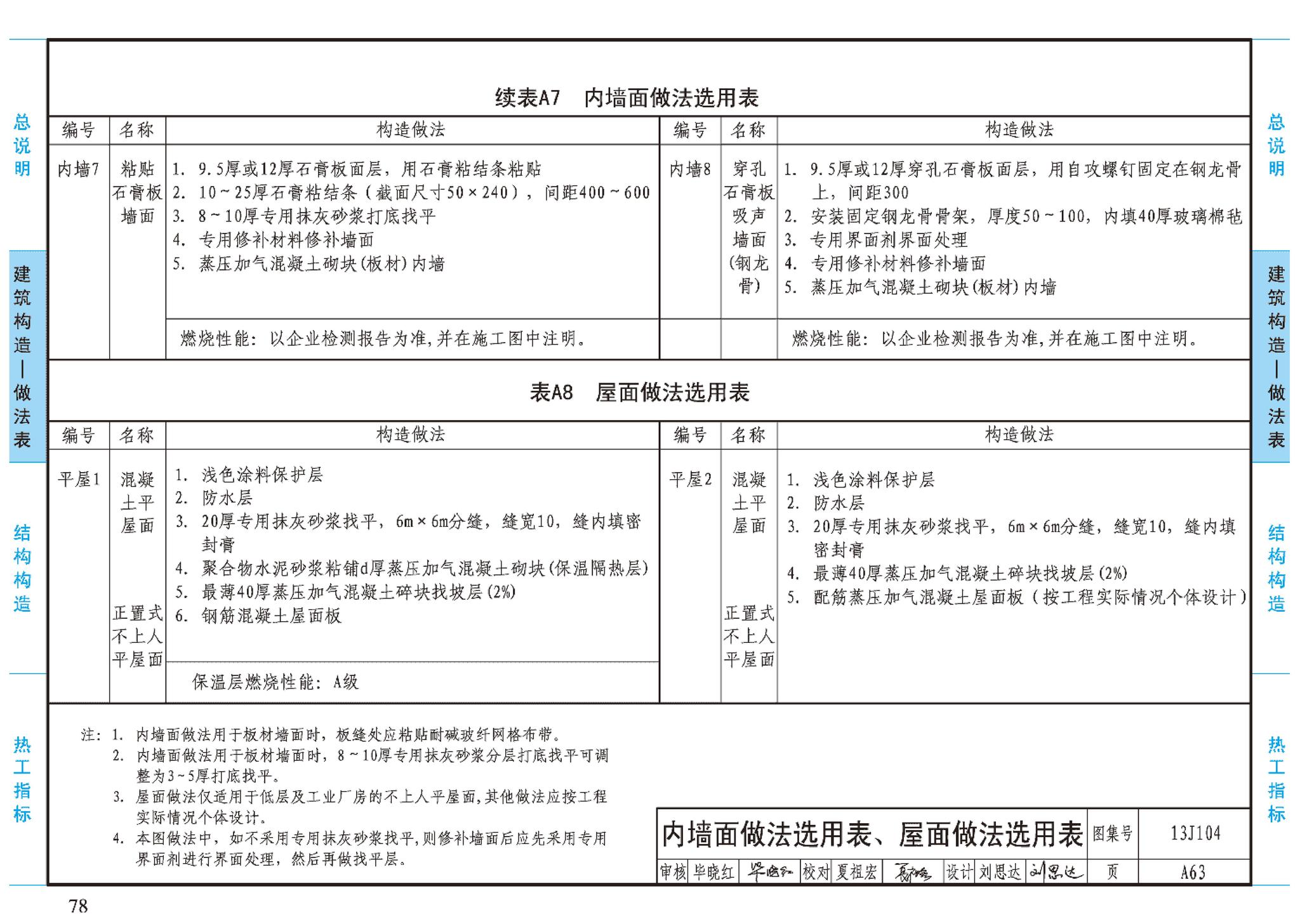 J11-3--常用建筑构造（三）