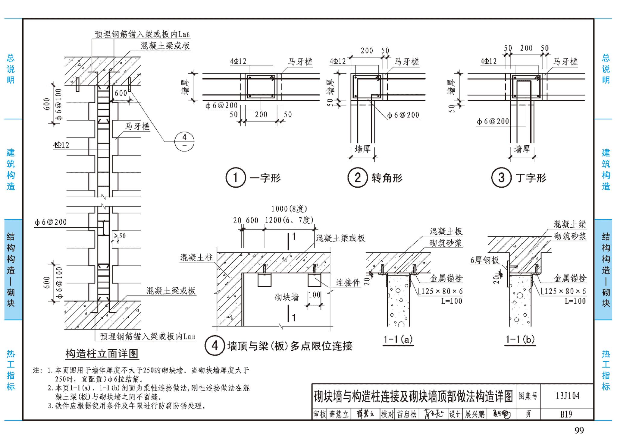 J11-3--常用建筑构造（三）