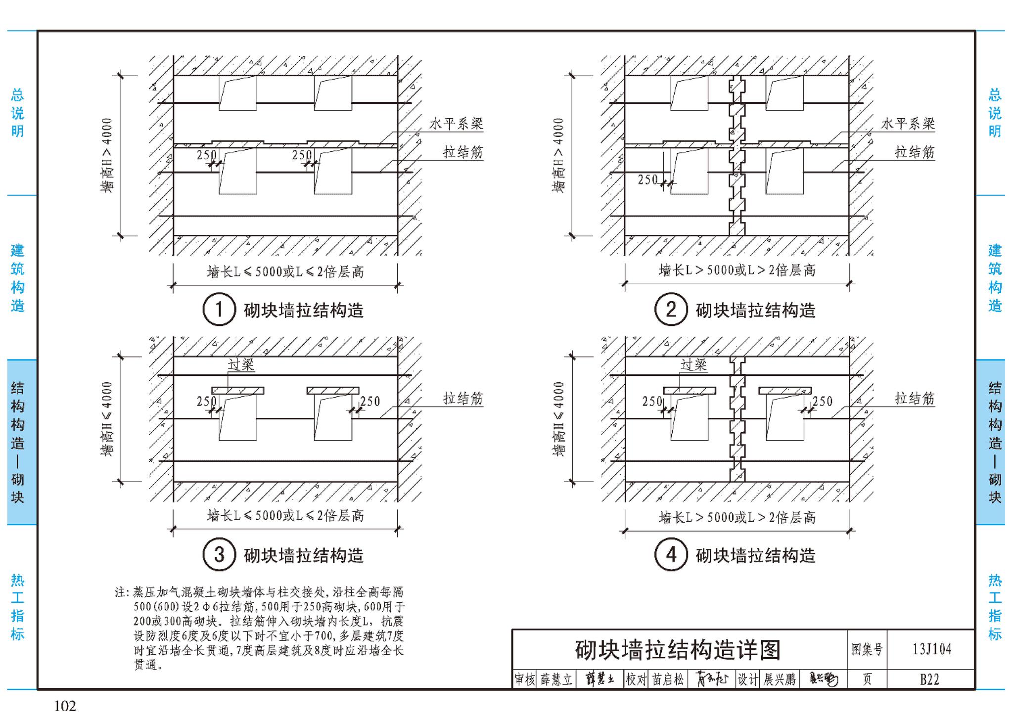 J11-3--常用建筑构造（三）