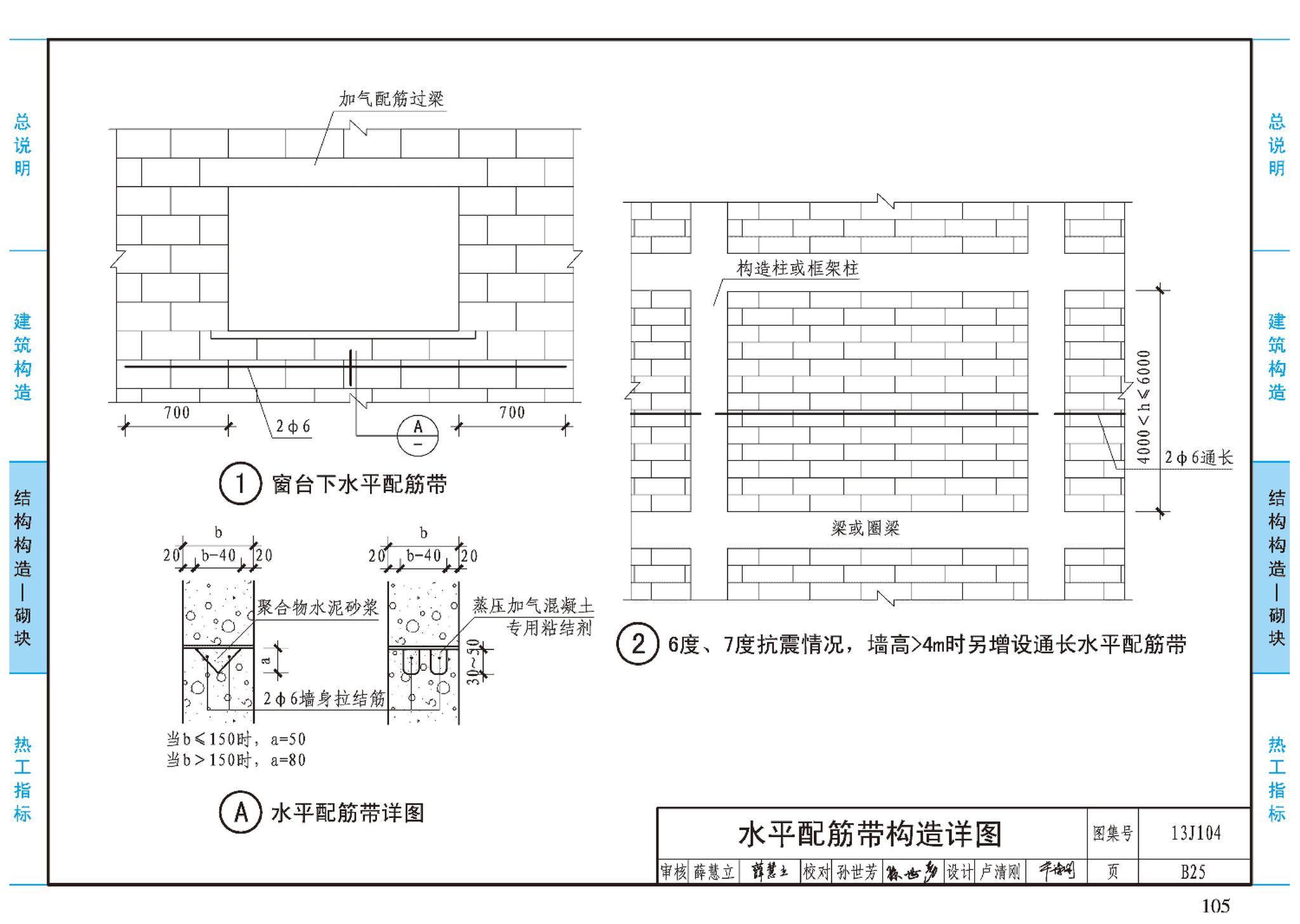 J11-3--常用建筑构造（三）