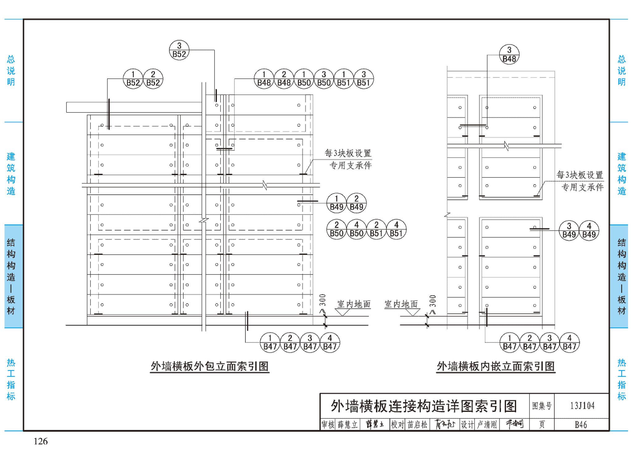 J11-3--常用建筑构造（三）