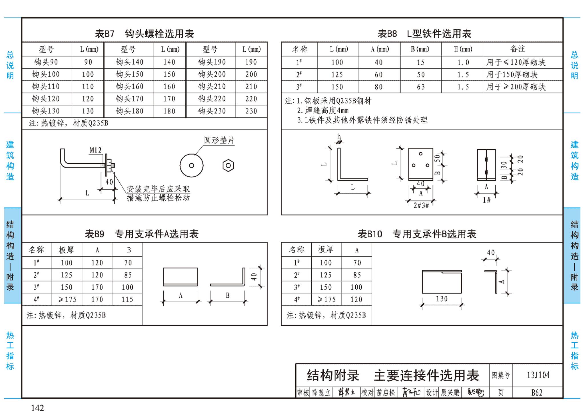 J11-3--常用建筑构造（三）