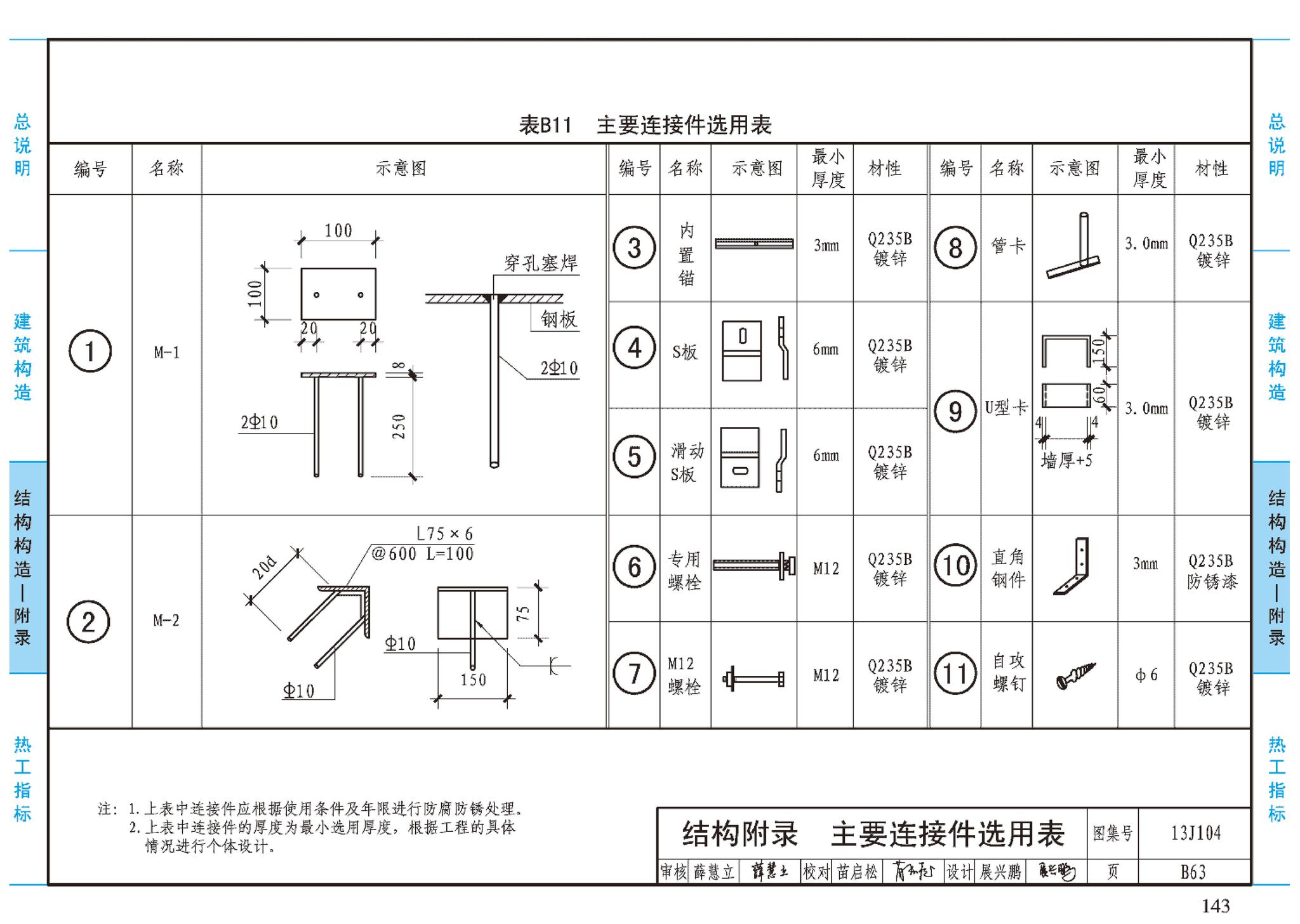 J11-3--常用建筑构造（三）