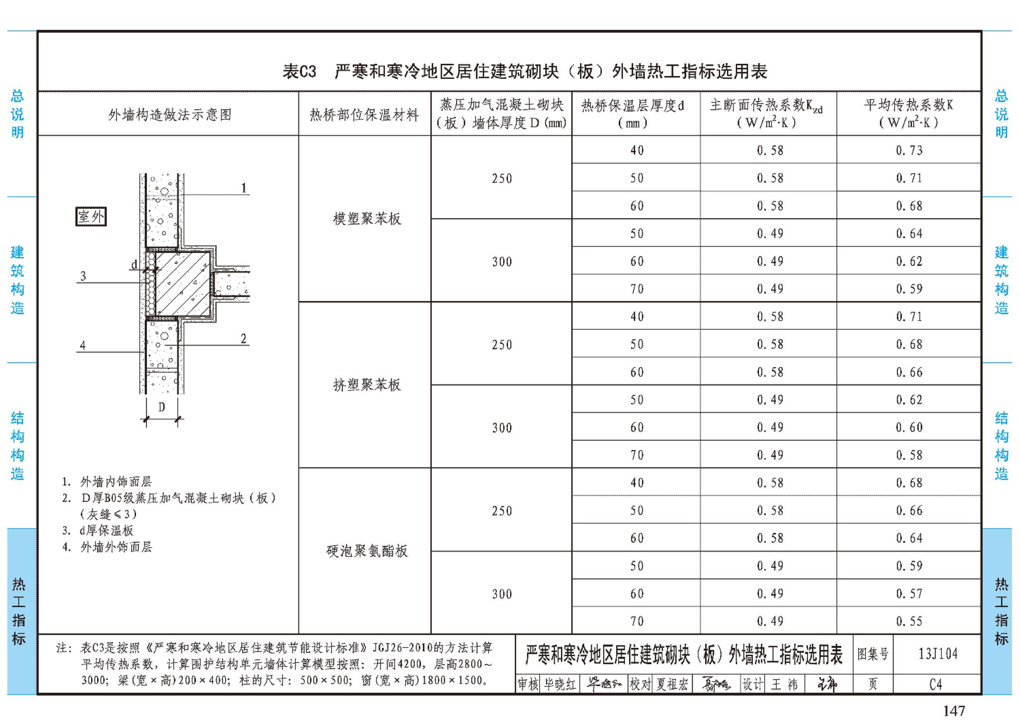 J11-3--常用建筑构造（三）