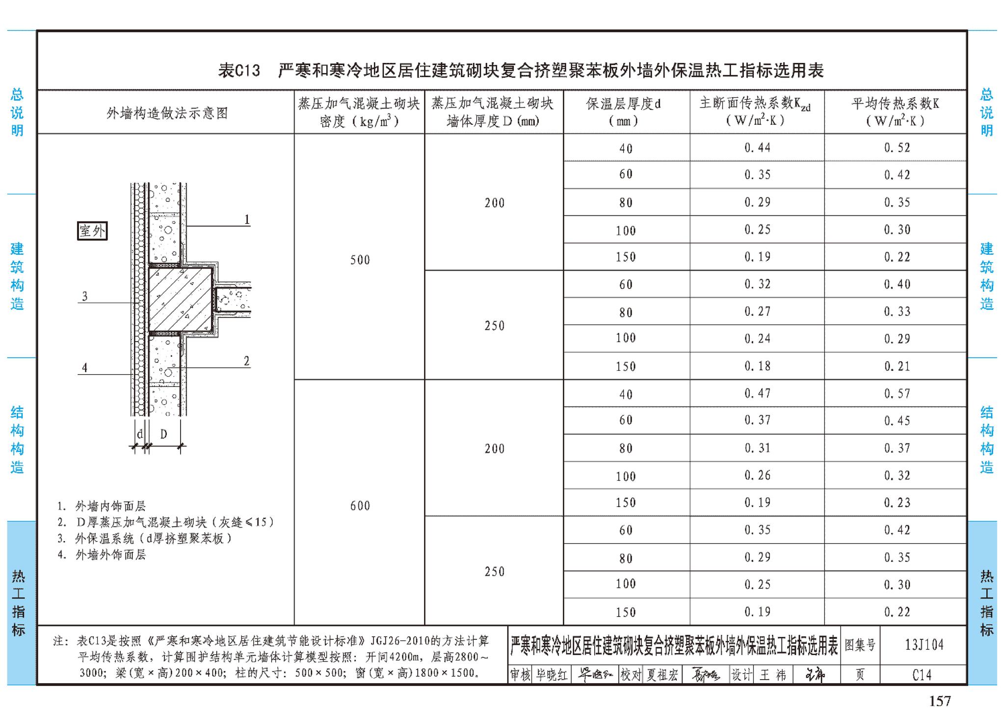 J11-3--常用建筑构造（三）