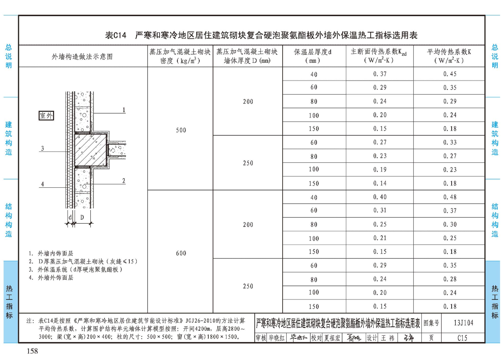 J11-3--常用建筑构造（三）