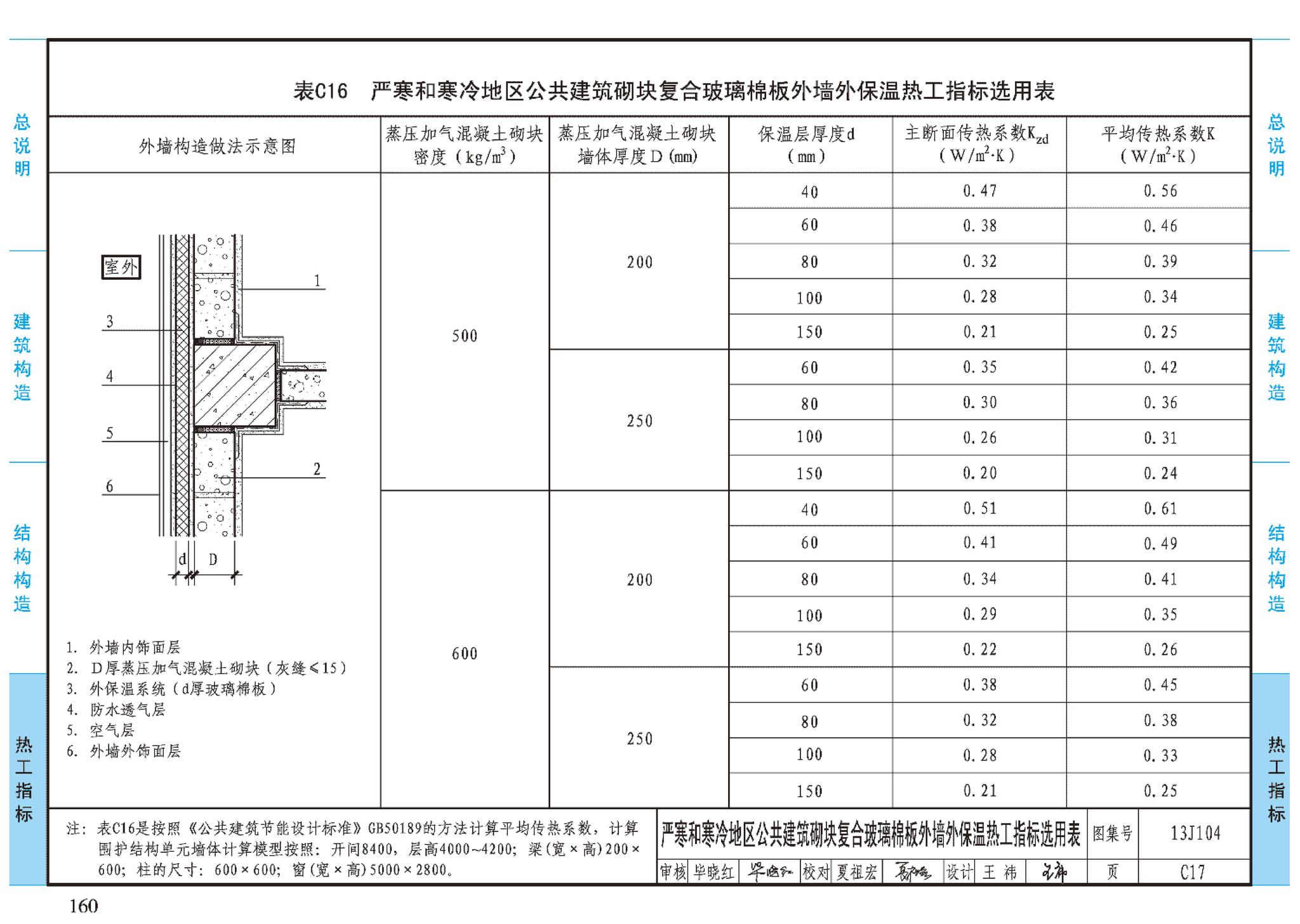 J11-3--常用建筑构造（三）