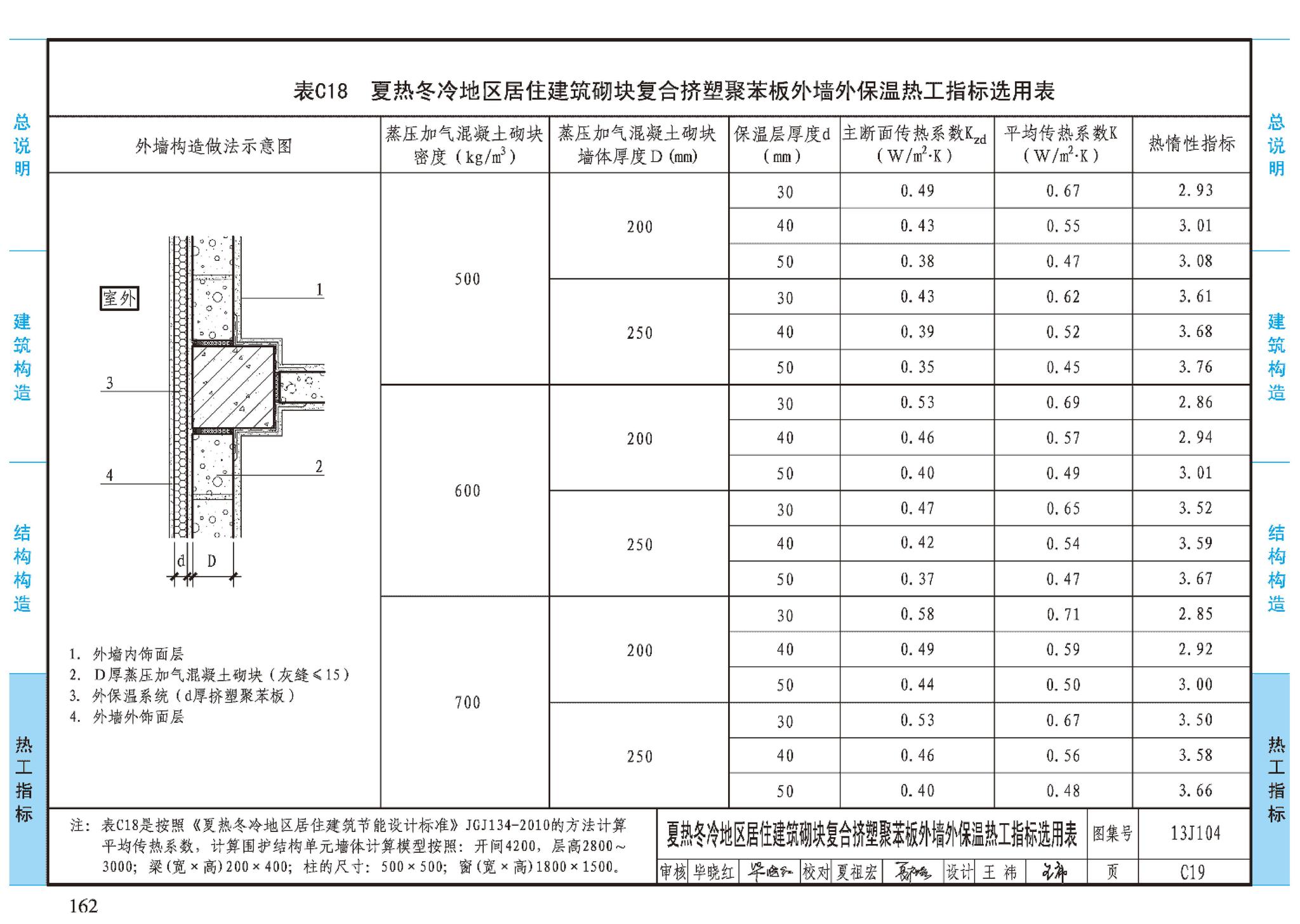 J11-3--常用建筑构造（三）