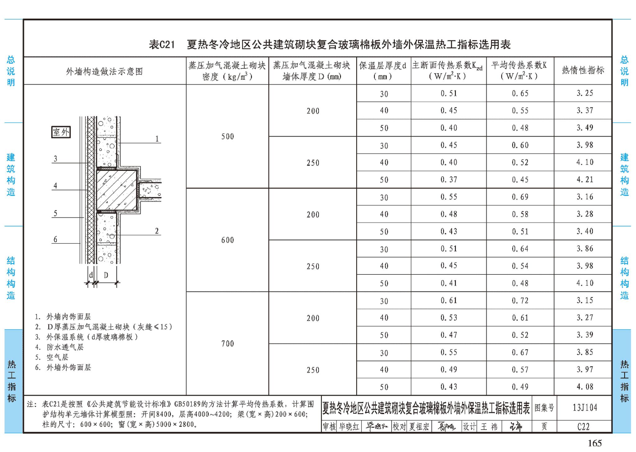 J11-3--常用建筑构造（三）