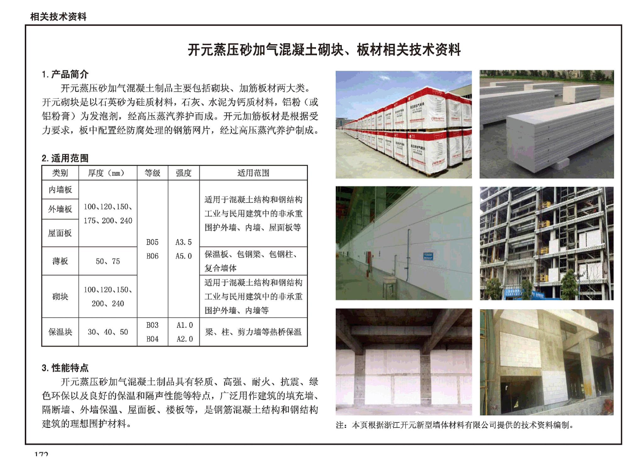 J11-3--常用建筑构造（三）