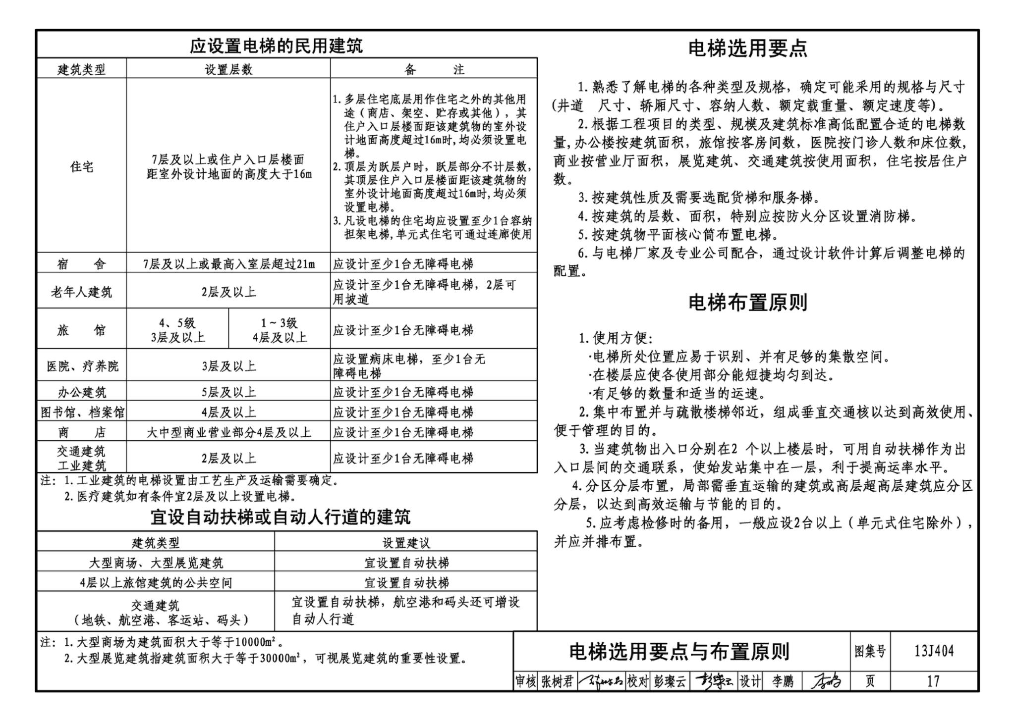 J11-3--常用建筑构造（三）