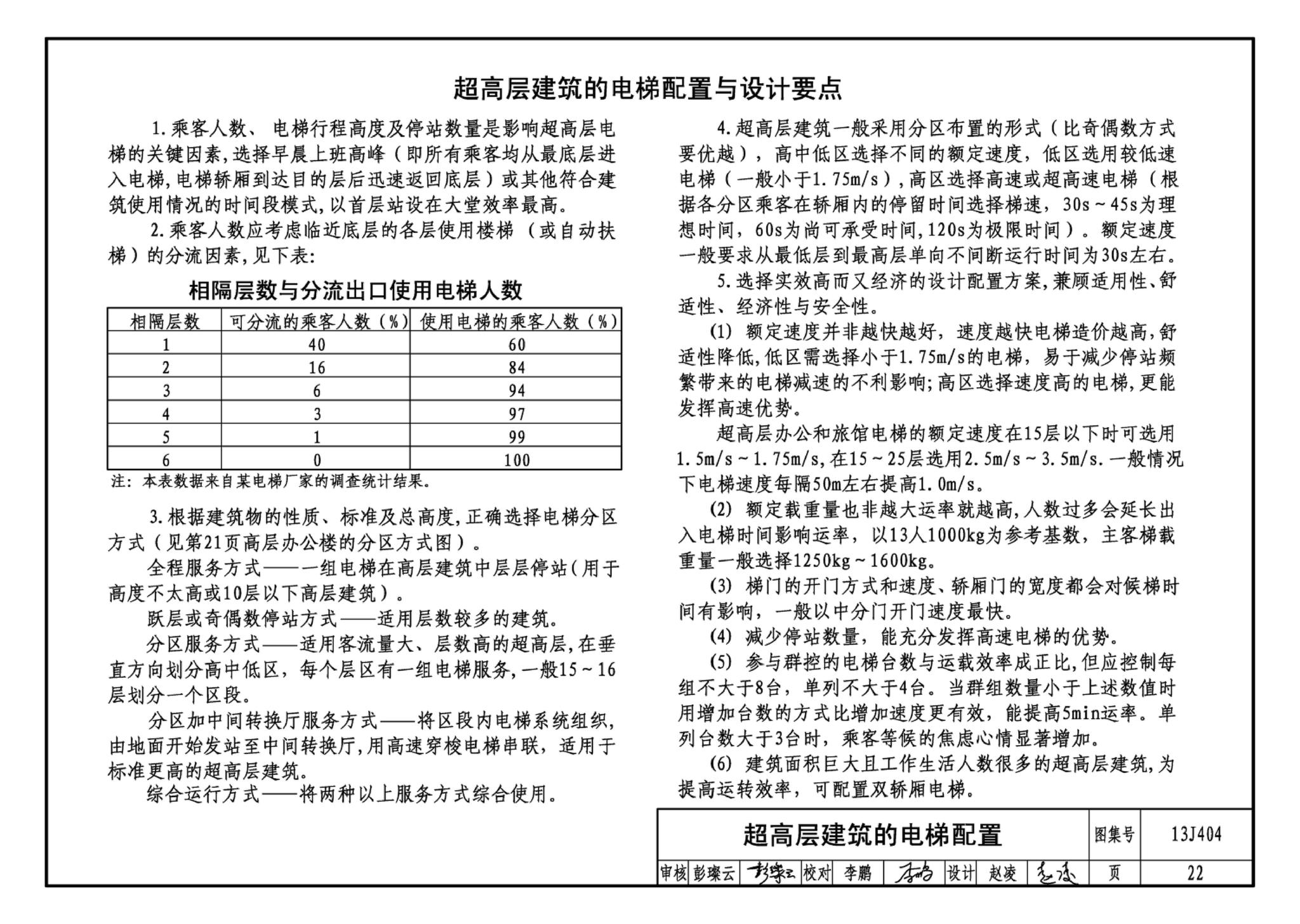 J11-3--常用建筑构造（三）