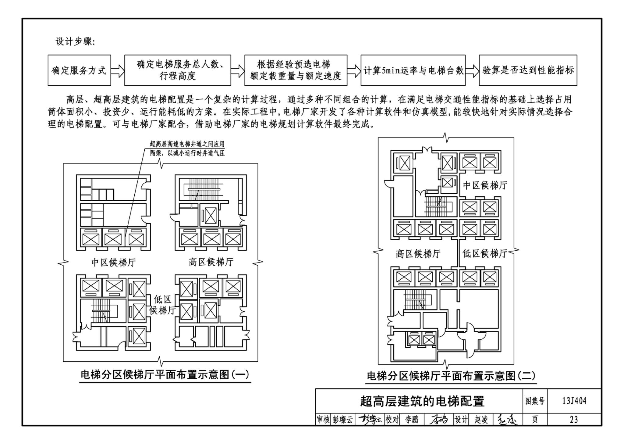 J11-3--常用建筑构造（三）