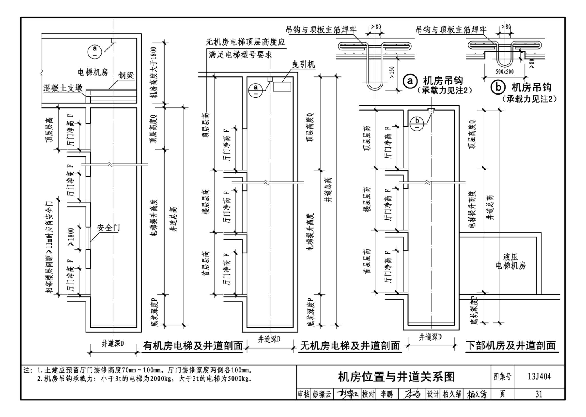 J11-3--常用建筑构造（三）