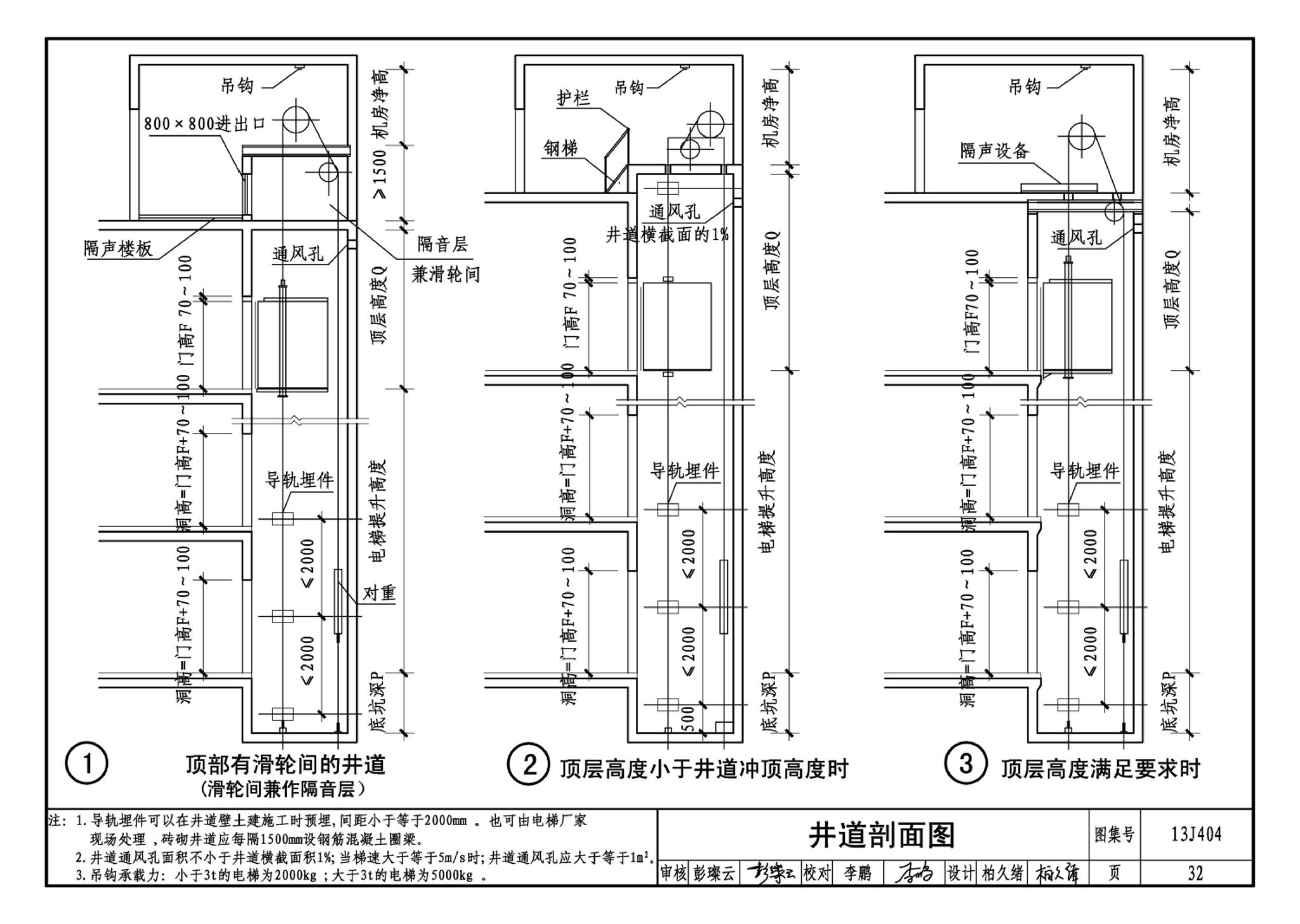 J11-3--常用建筑构造（三）