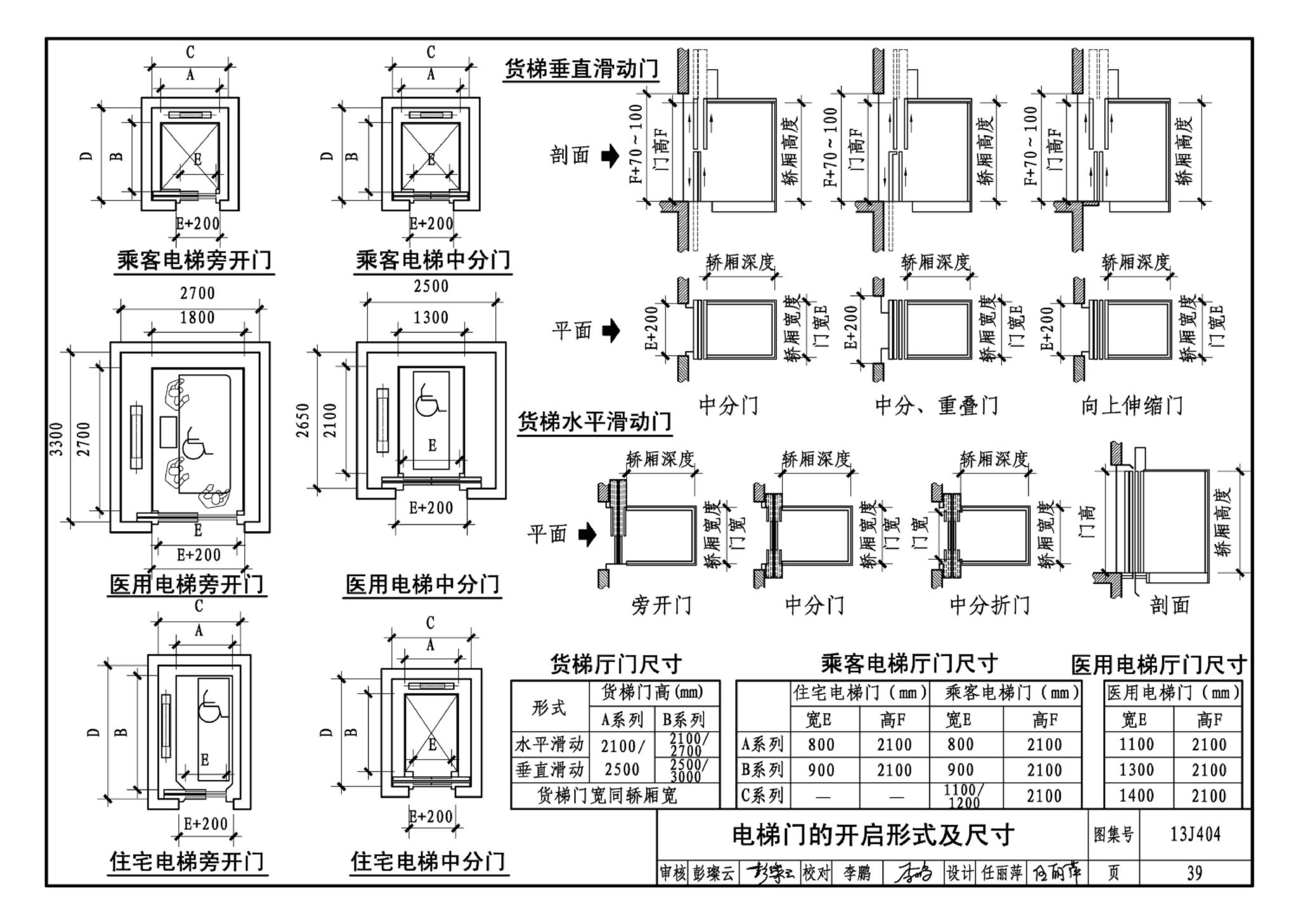 J11-3--常用建筑构造（三）