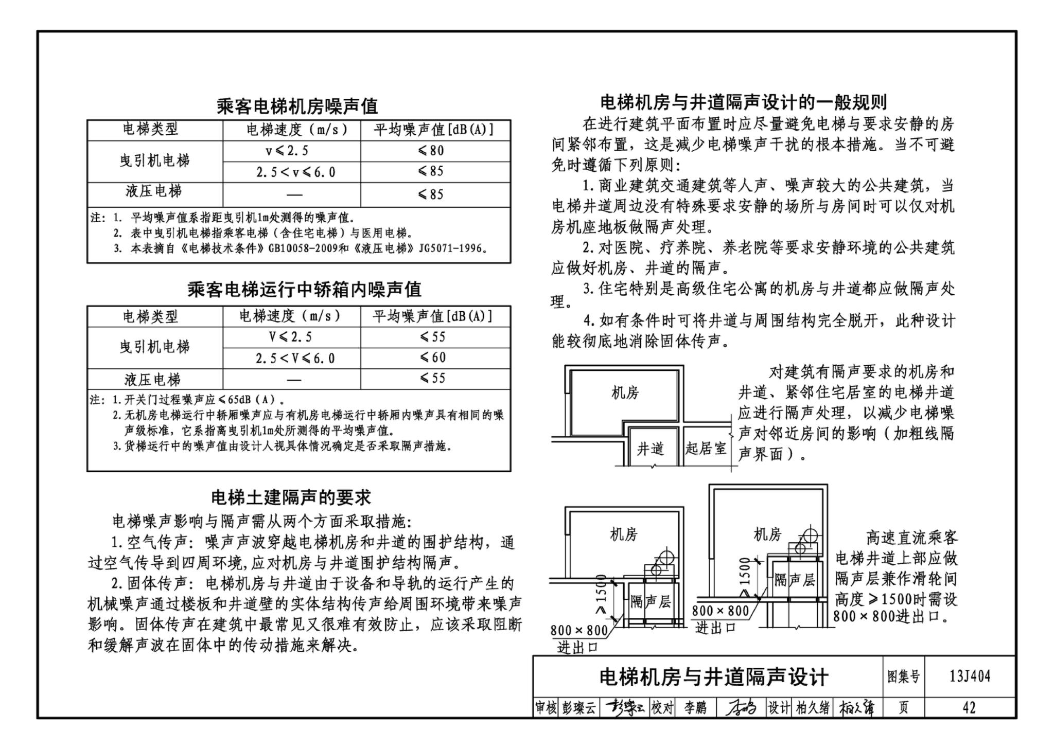 J11-3--常用建筑构造（三）