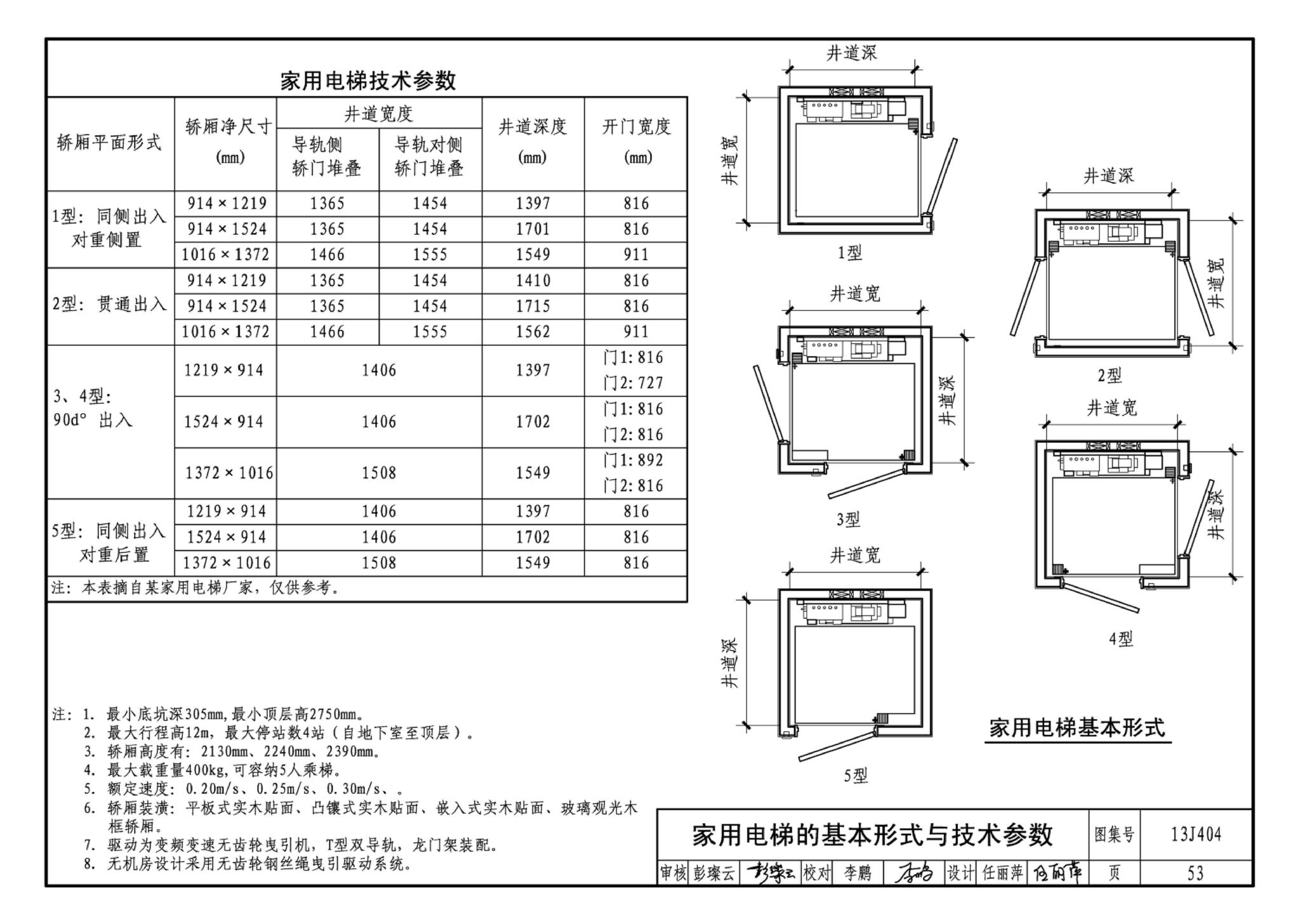 J11-3--常用建筑构造（三）