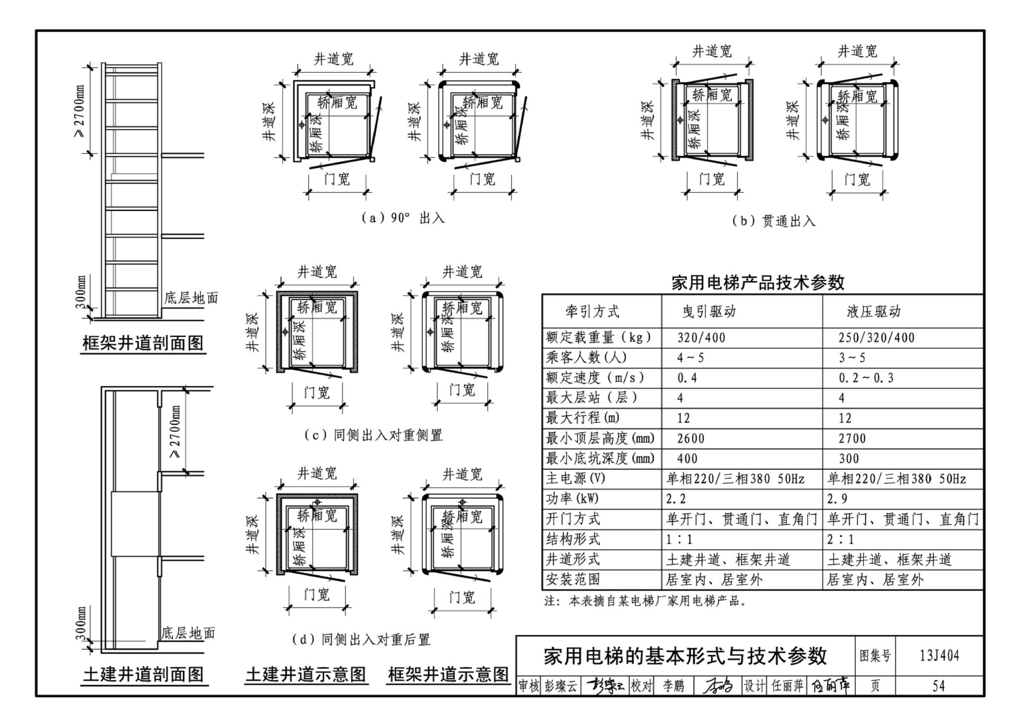 J11-3--常用建筑构造（三）