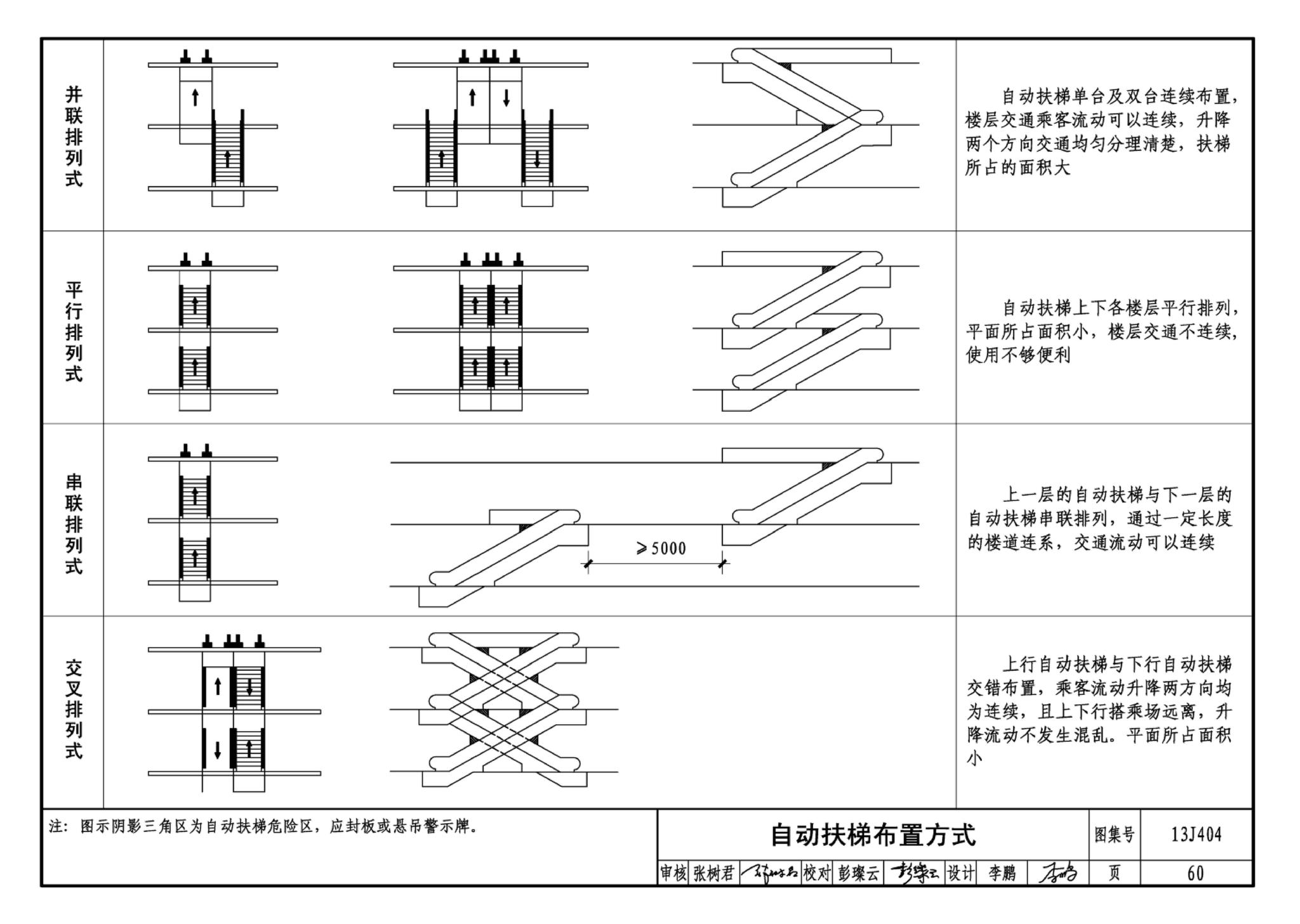 J11-3--常用建筑构造（三）