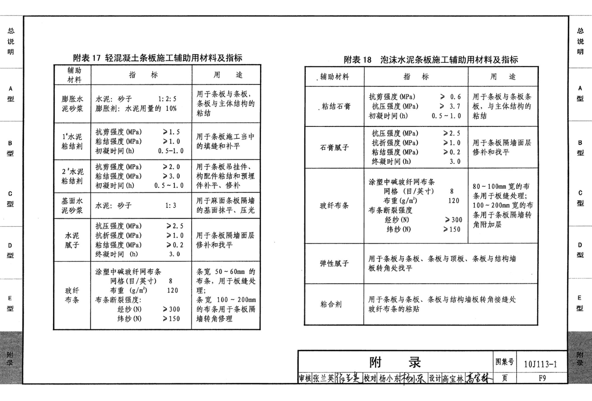 J111～114--内隔墙建筑构造（2012年合订本）