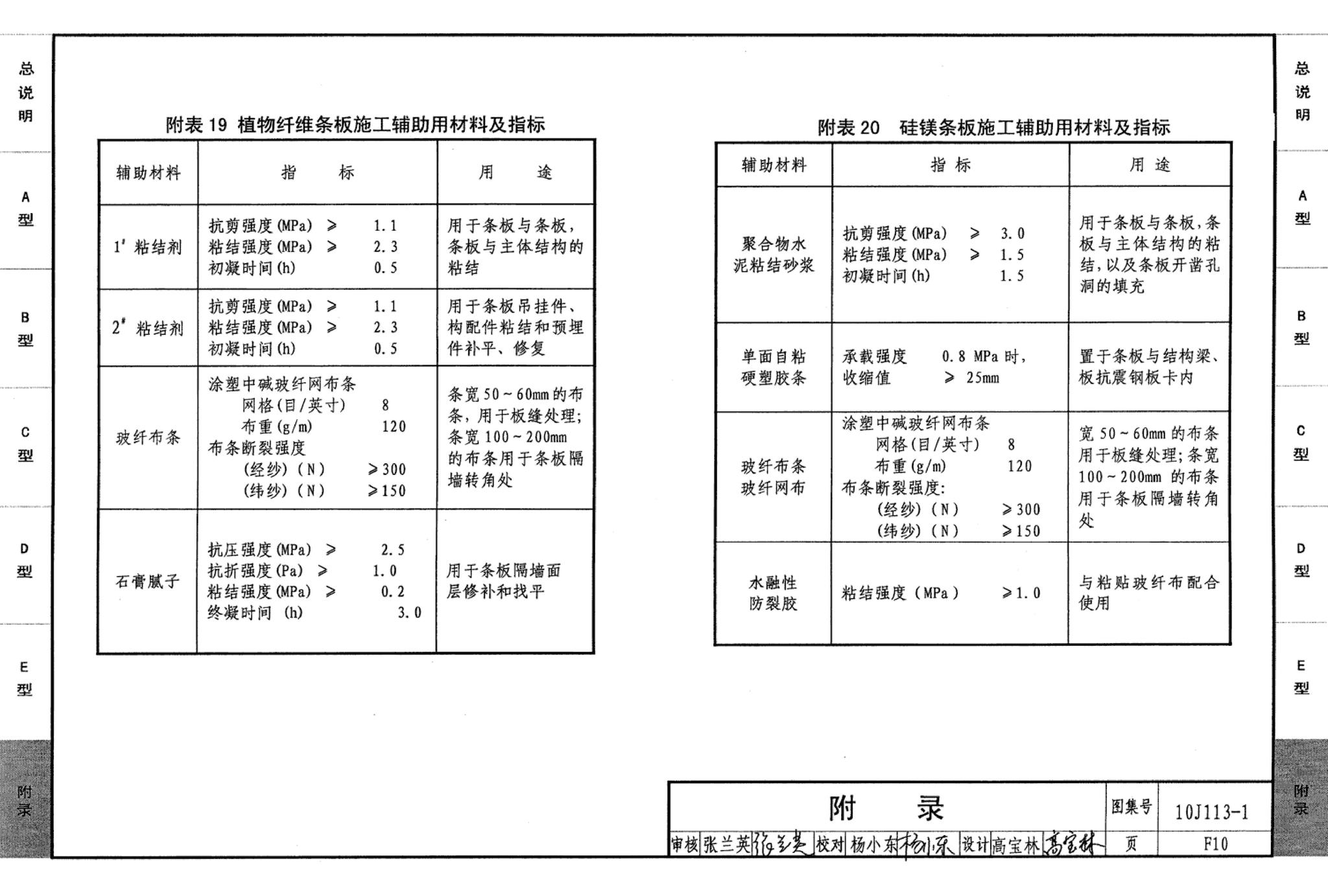 J111～114--内隔墙建筑构造（2012年合订本）