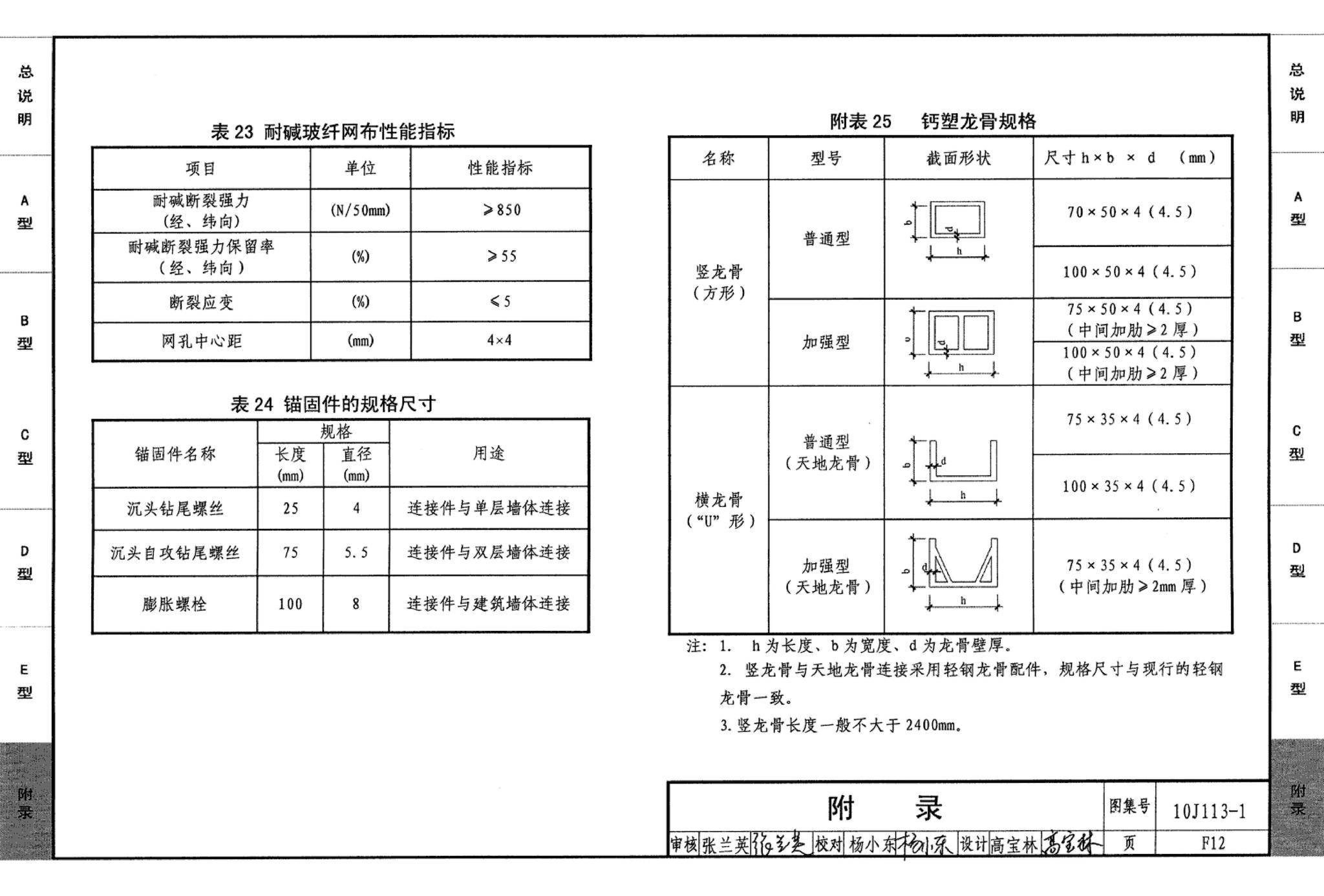 J111～114--内隔墙建筑构造（2012年合订本）